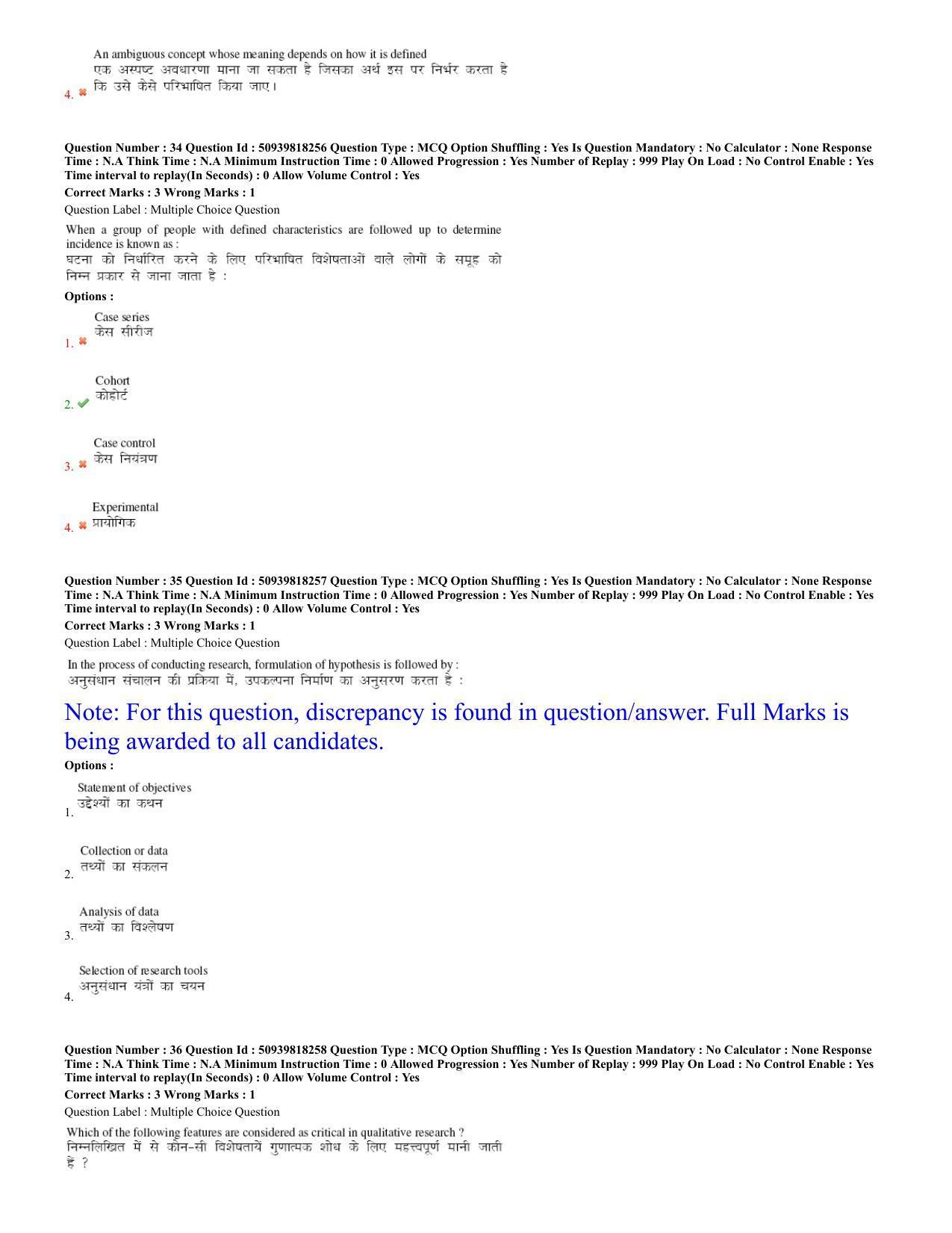 BHU RET Human and Clinical, Genetics (at Centre for Genetic 2020 Question Paper - Page 15