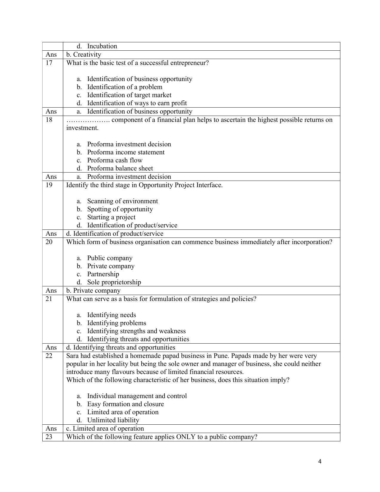 CBSE Class 12th Entrepreneurship Sample Question Paper Answer Key 2021-22 - Page 4