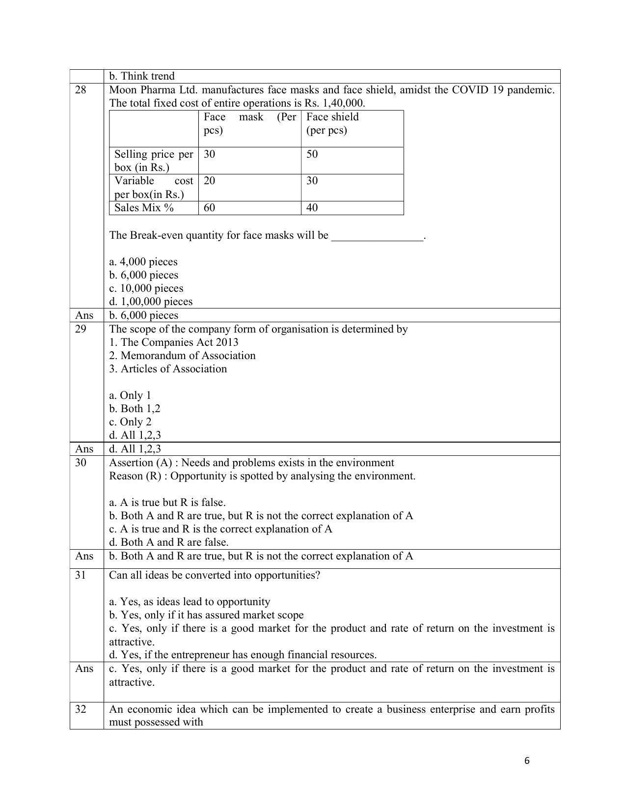 CBSE Class 12th Entrepreneurship Sample Question Paper Answer Key 2021-22 - Page 6