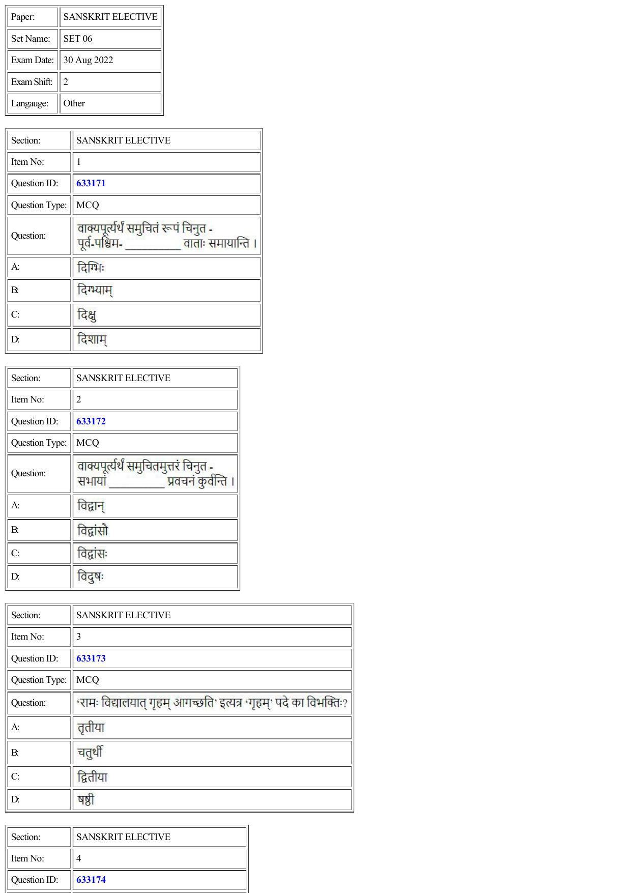 CUET 2022 Question Paper of Sanskrit Elective - Page 1