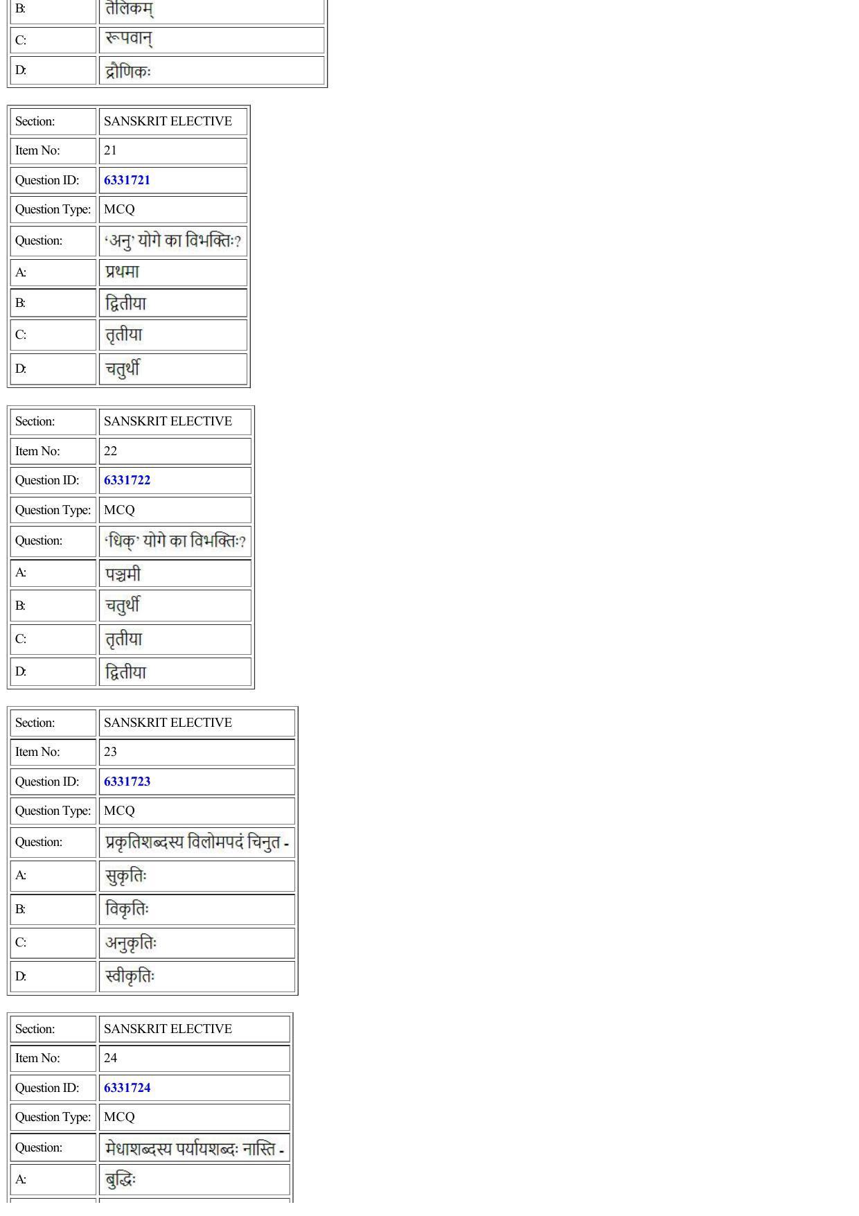 CUET 2022 Question Paper of Sanskrit Elective - Page 6