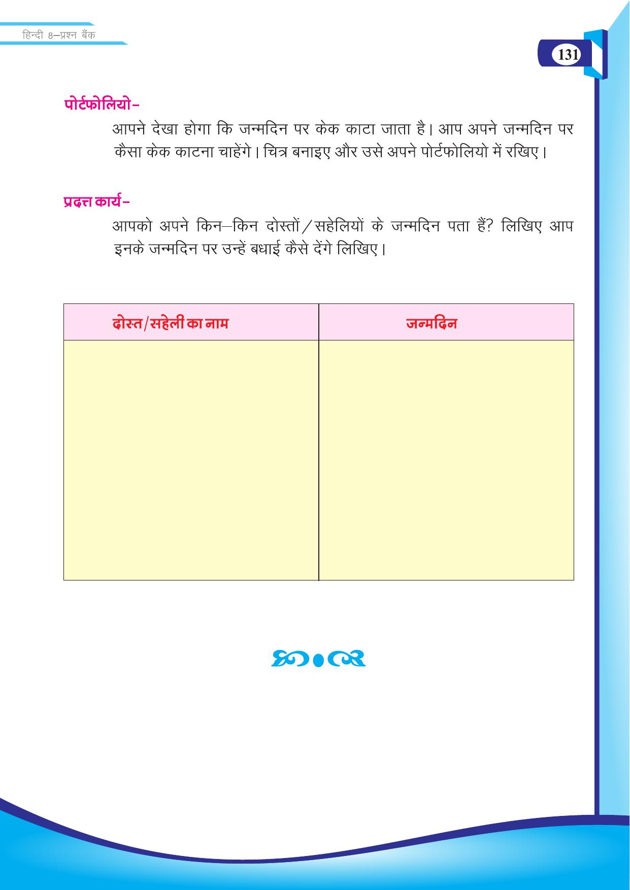 Chhattisgarh Board Class 8 Hindi Question Bank - Page 40