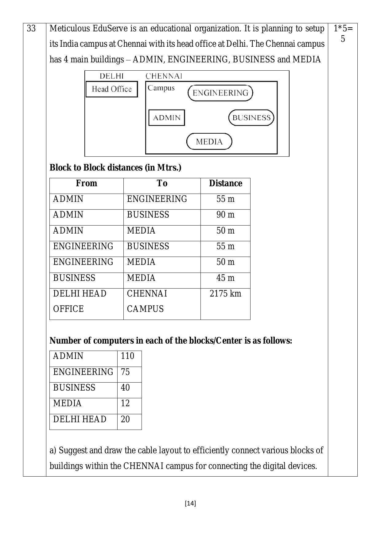 CBSE Class 12 Computer Science Sample Paper 2024 - Page 14