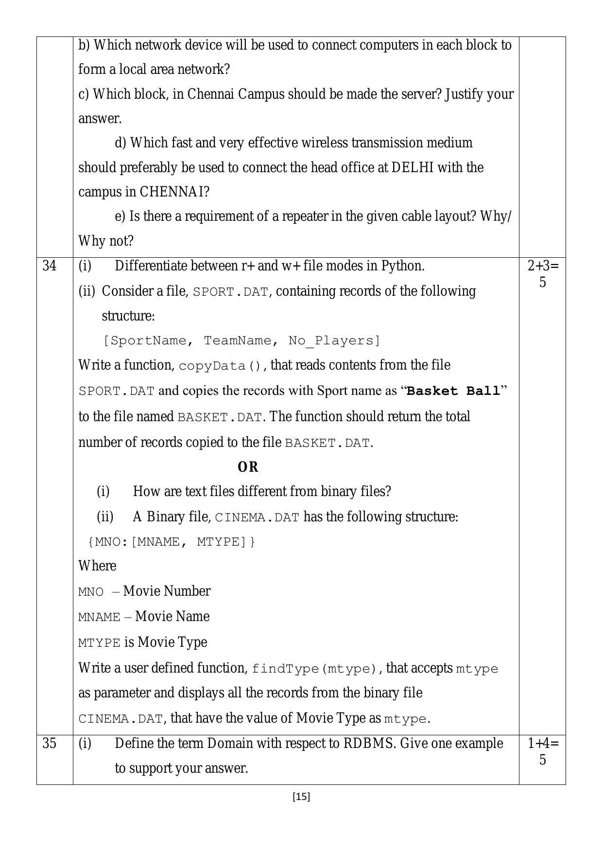 CBSE Class 12 Computer Science Sample Paper 2024 - Page 15