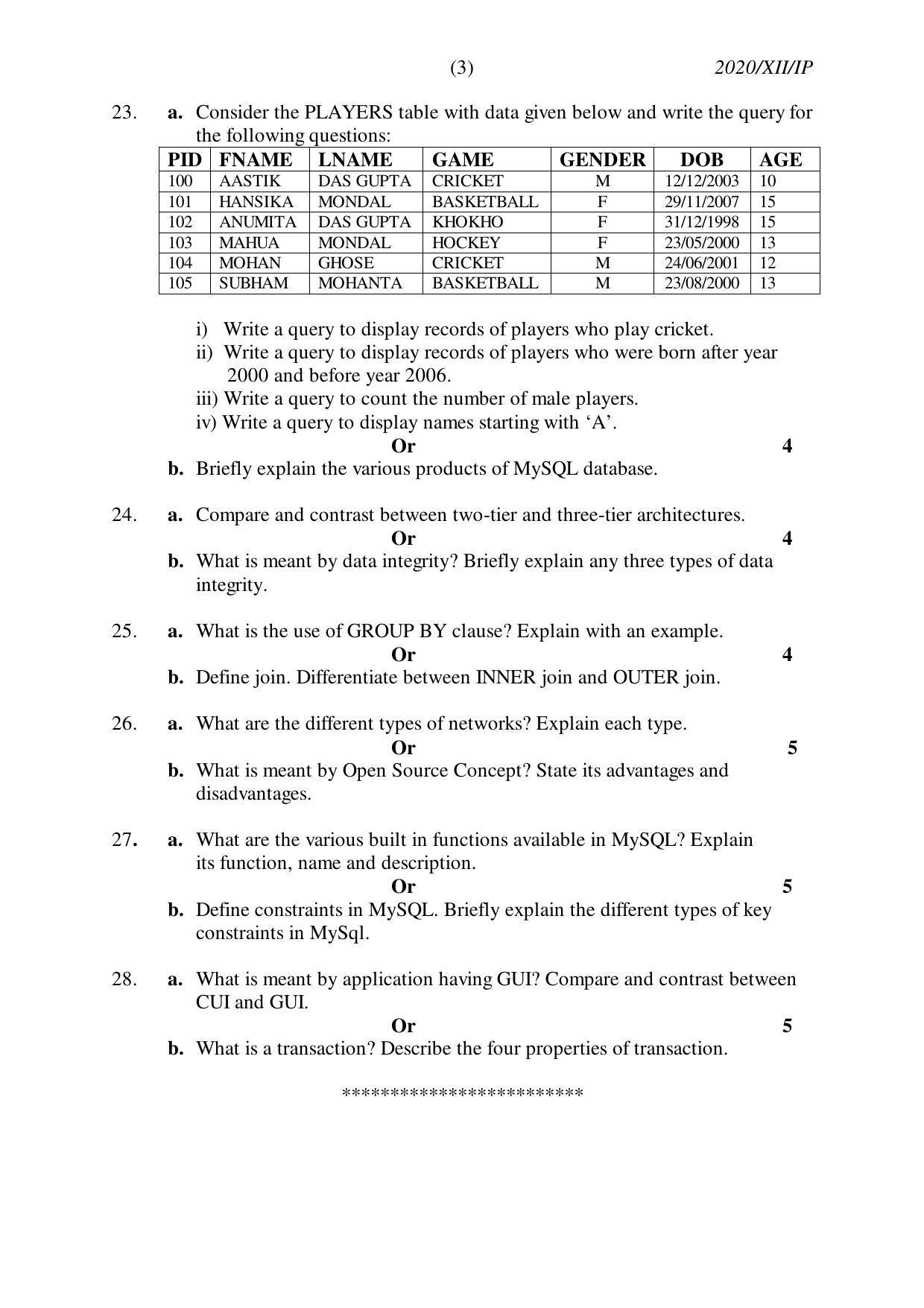 Nagaland Board Class 12 INFORMATICS PRACTICES 2020 Question Papers - Page 3
