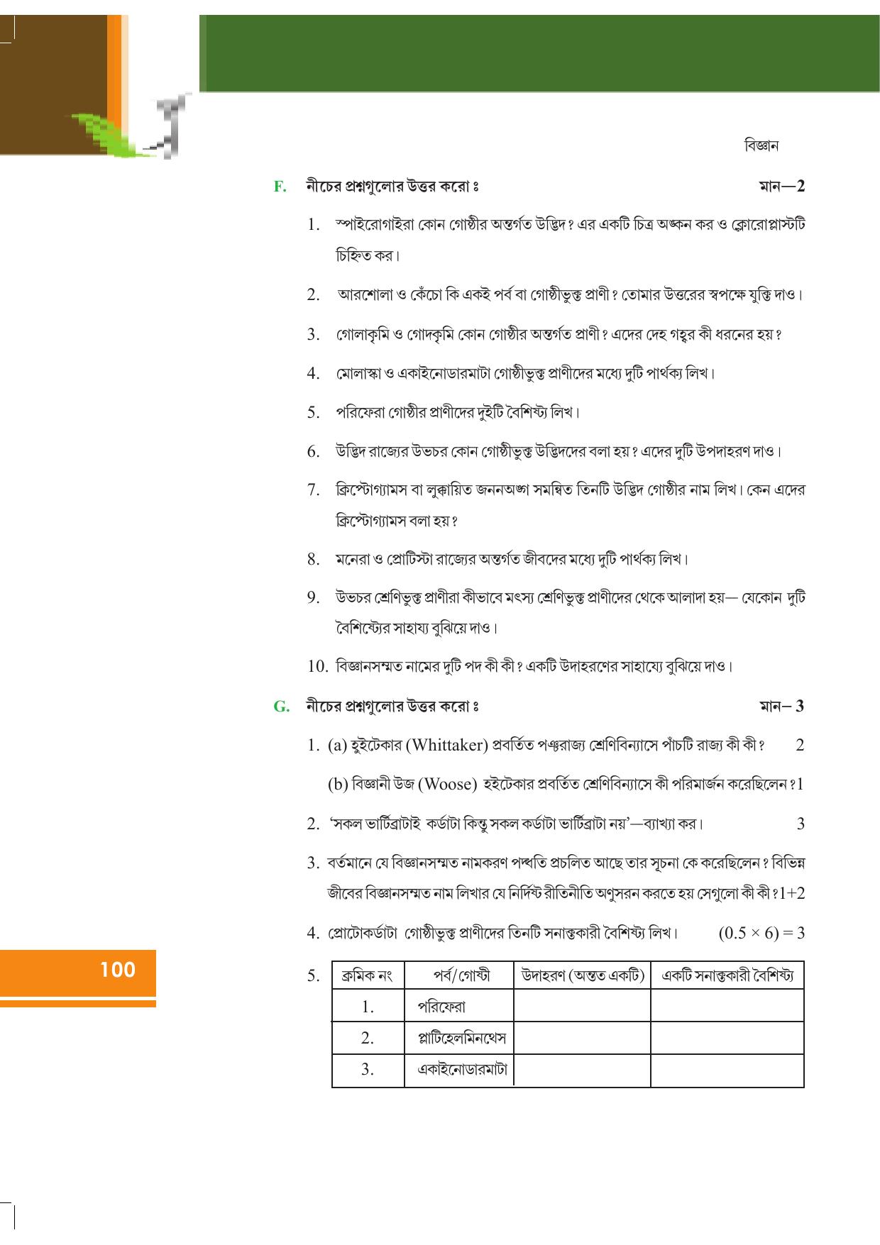Tripura Board Class 9 Science Bengali Version Workbooks - Page 106