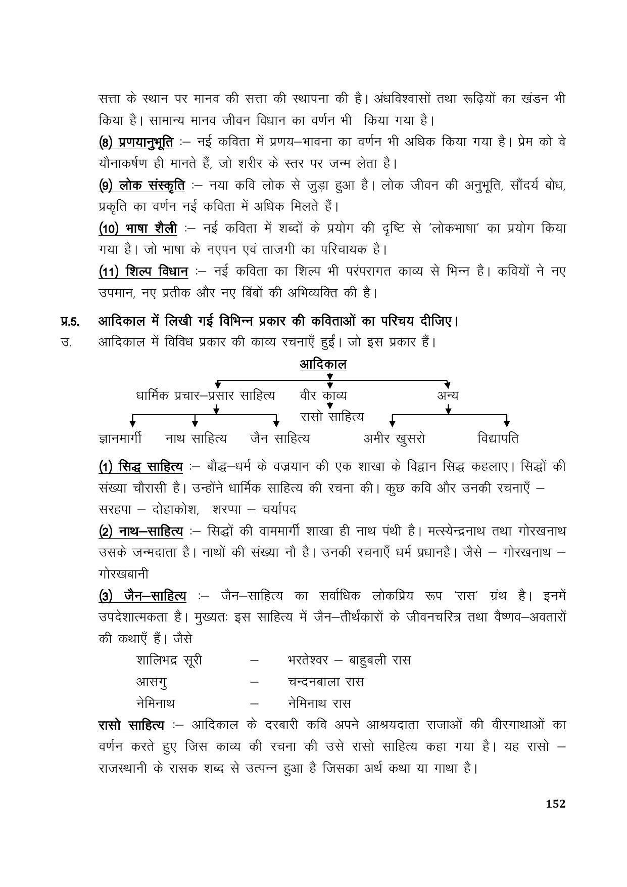 TS SCERT Inter 1st Year Hindi Path 1 (Hindi Medium) Text Book - Page 160