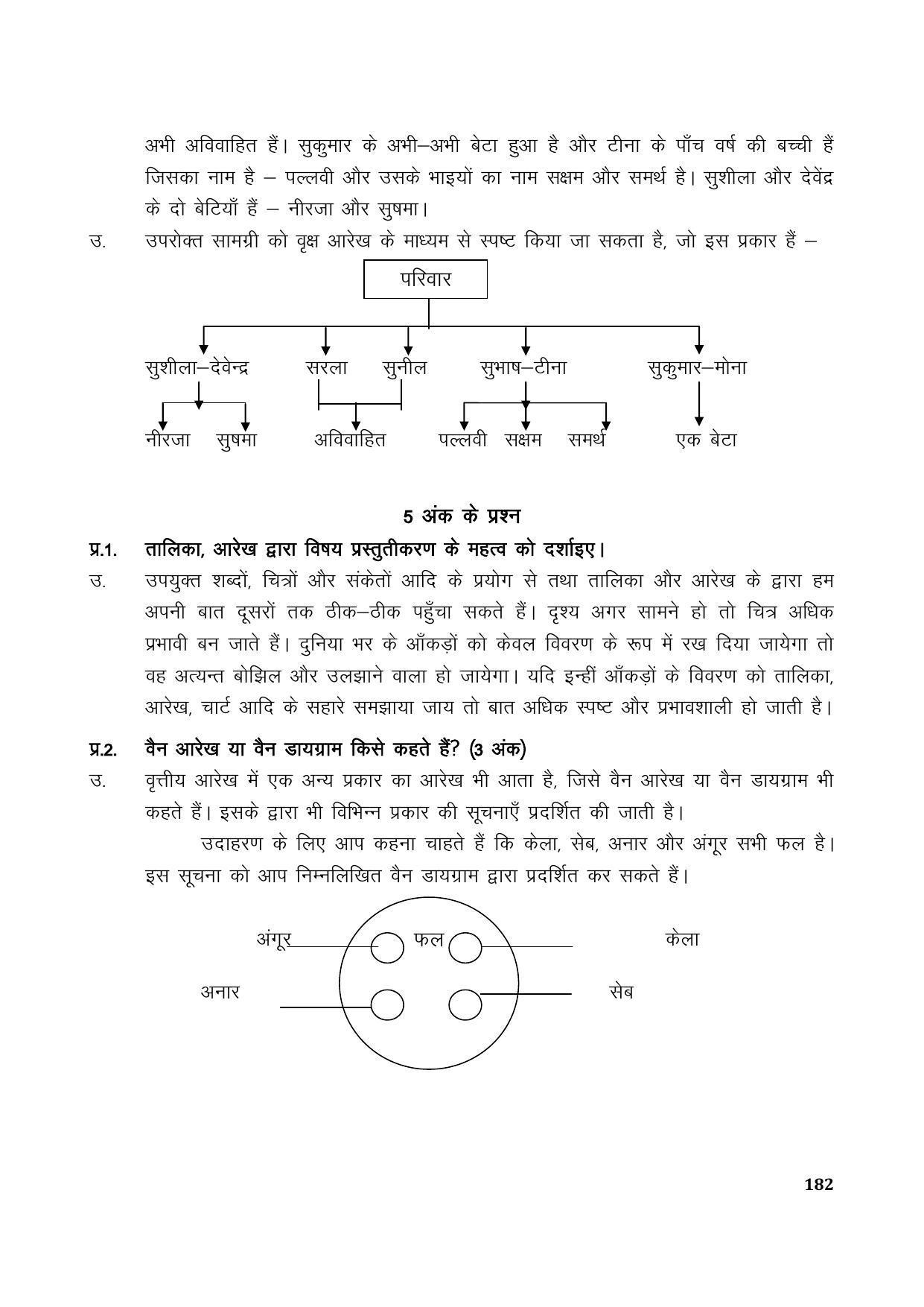 TS SCERT Inter 1st Year Hindi Path 1 (Hindi Medium) Text Book - Page 190