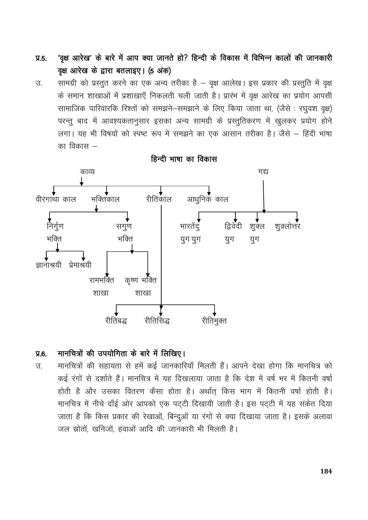TS SCERT Inter 1st Year Hindi Path 1 (Hindi Medium) Text Book - Page 192