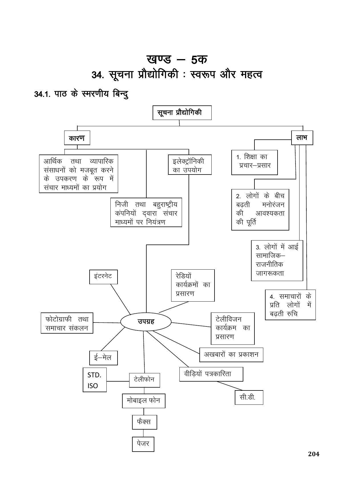 TS SCERT Inter 1st Year Hindi Path 1 (Hindi Medium) Text Book - Page 212