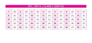 SOF IEO Class 3 SET A 2023-24 Answer Key