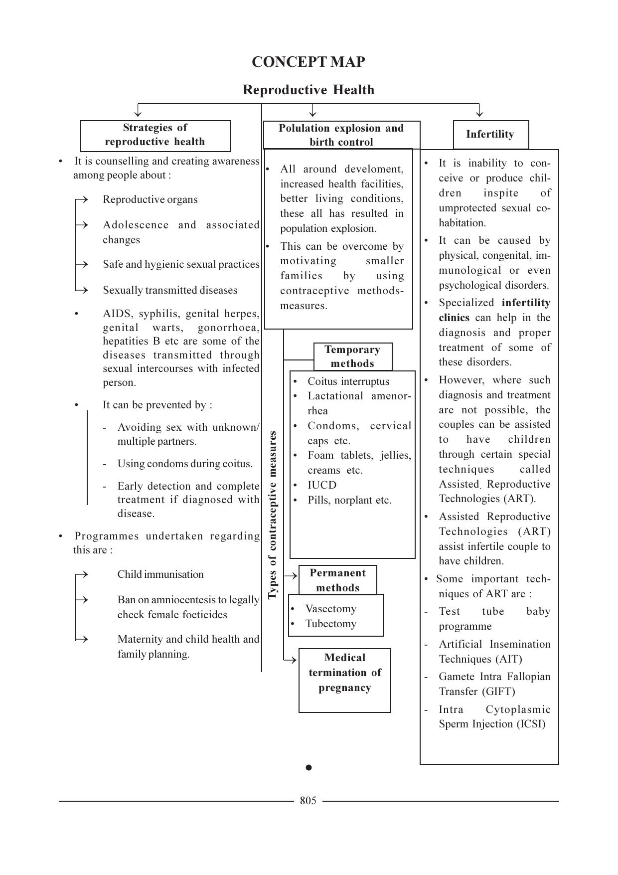 GSEB HSC Biology Question Paper (English Medium)- Chapter 37 - Page 18