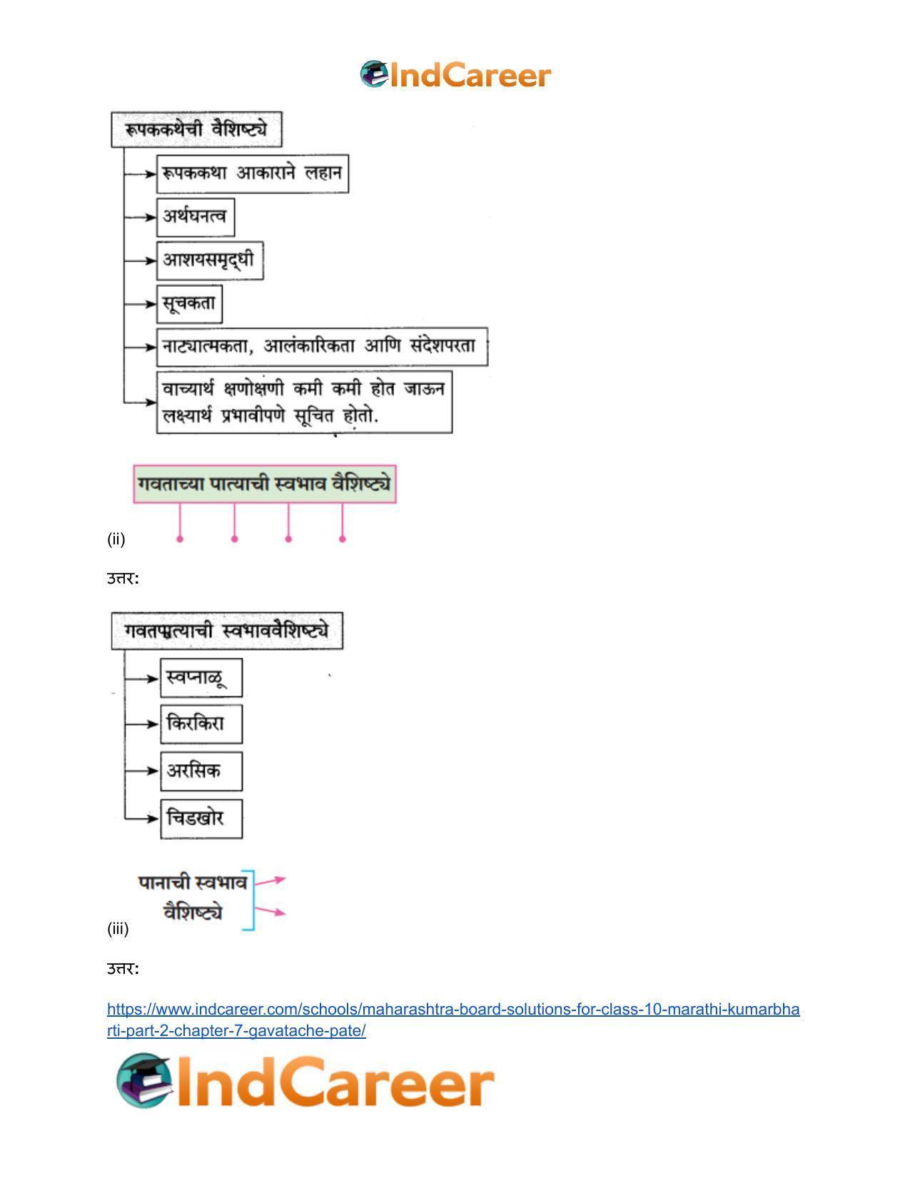 Maharashtra Board Solutions for Class 10- Marathi Kumarbharti (Part- 1): Chapter 7- गवताचे पाते - Page 3