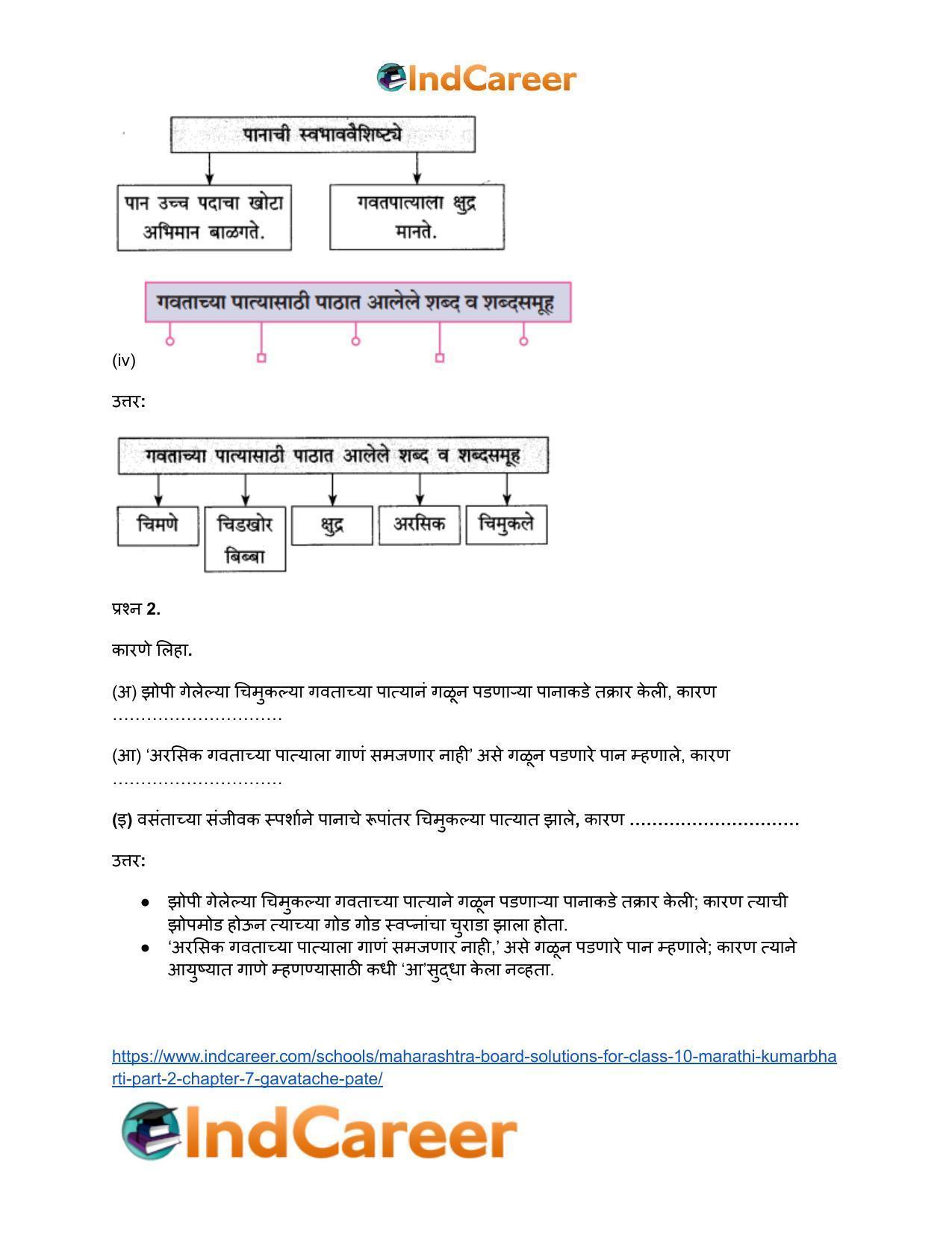 Maharashtra Board Solutions for Class 10- Marathi Kumarbharti (Part- 1): Chapter 7- गवताचे पाते - Page 4