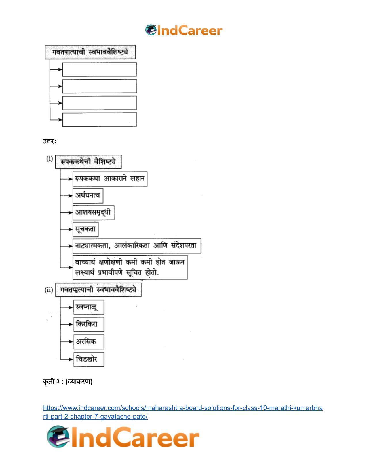 Maharashtra Board Solutions for Class 10- Marathi Kumarbharti (Part- 1): Chapter 7- गवताचे पाते - Page 12