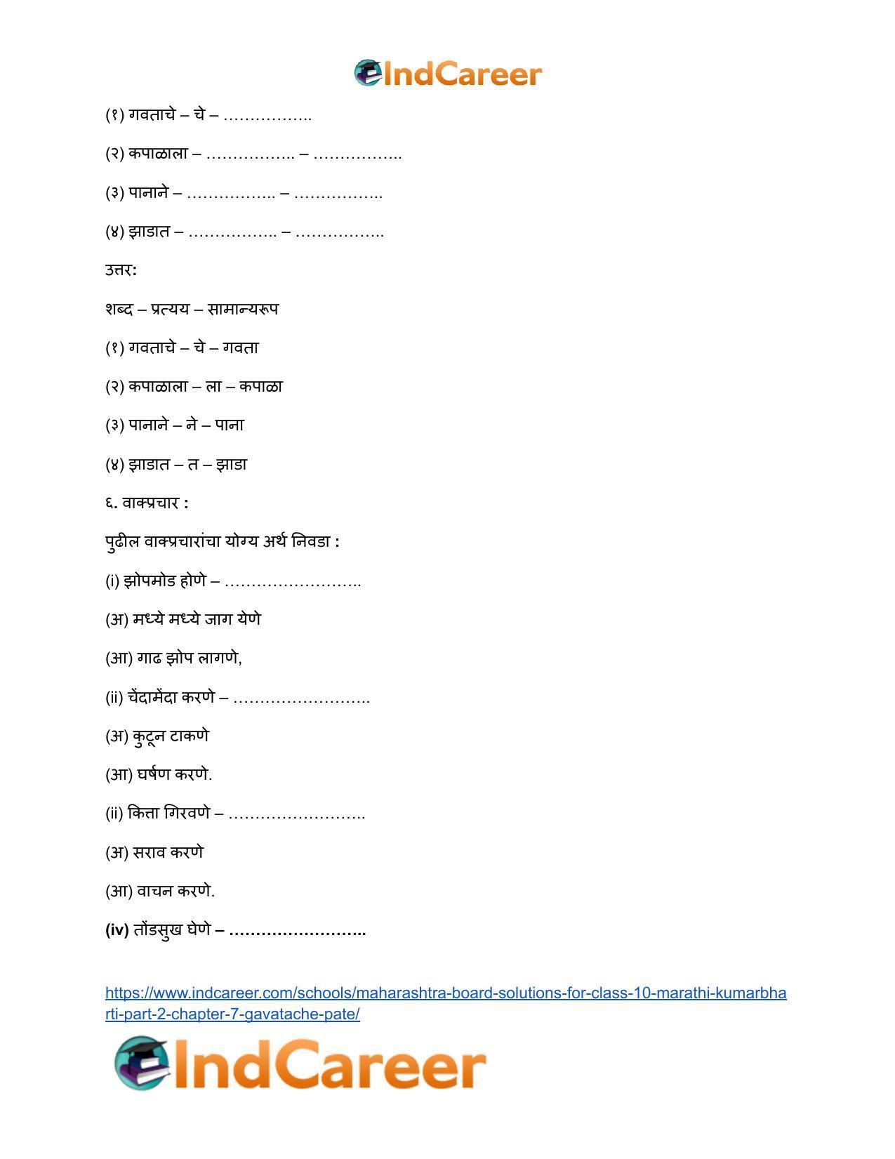 Maharashtra Board Solutions for Class 10- Marathi Kumarbharti (Part- 1): Chapter 7- गवताचे पाते - Page 20
