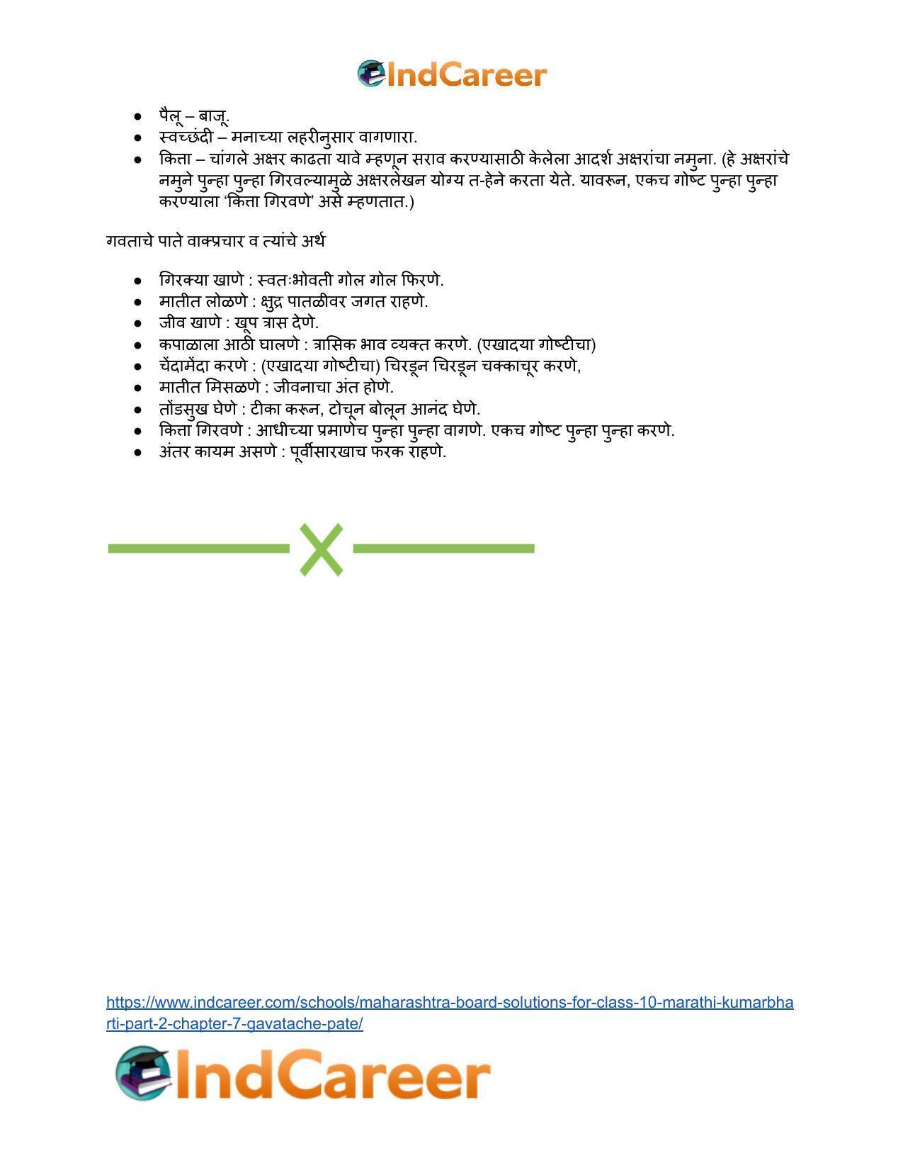 Maharashtra Board Solutions for Class 10- Marathi Kumarbharti (Part- 1): Chapter 7- गवताचे पाते - Page 27