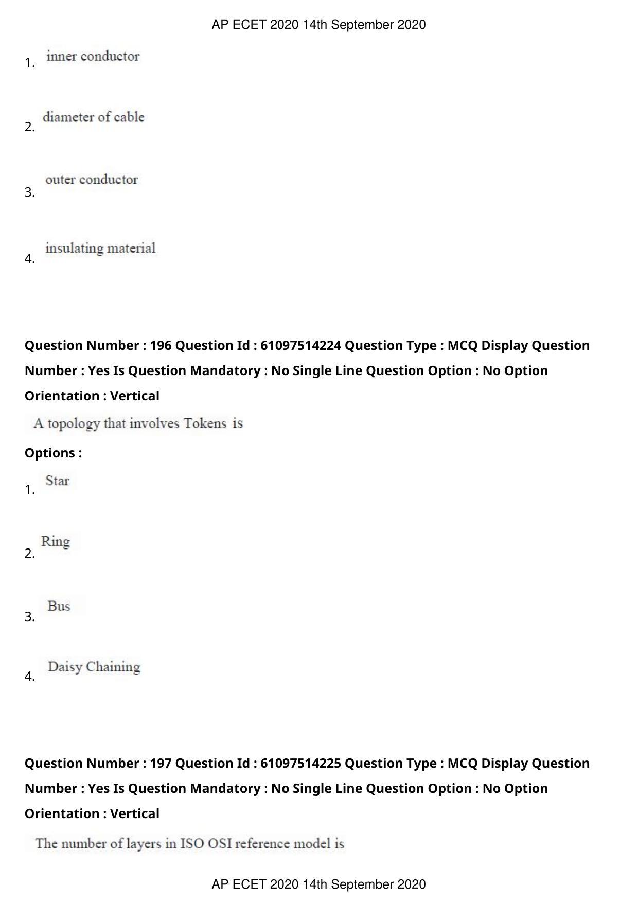 AP ECET 2020 - Electronics and Communication (Preview) Question Paper With Preliminary Keys - Page 104