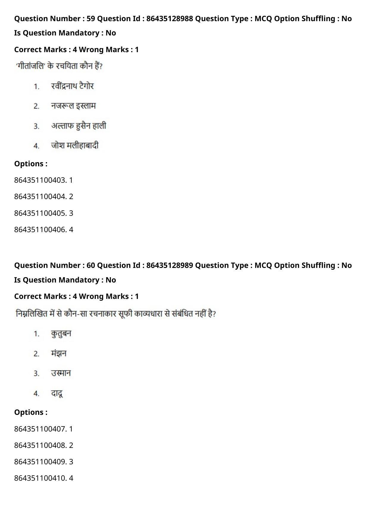 CUET PG 2021 PGQP06 Question Paper - Page 32