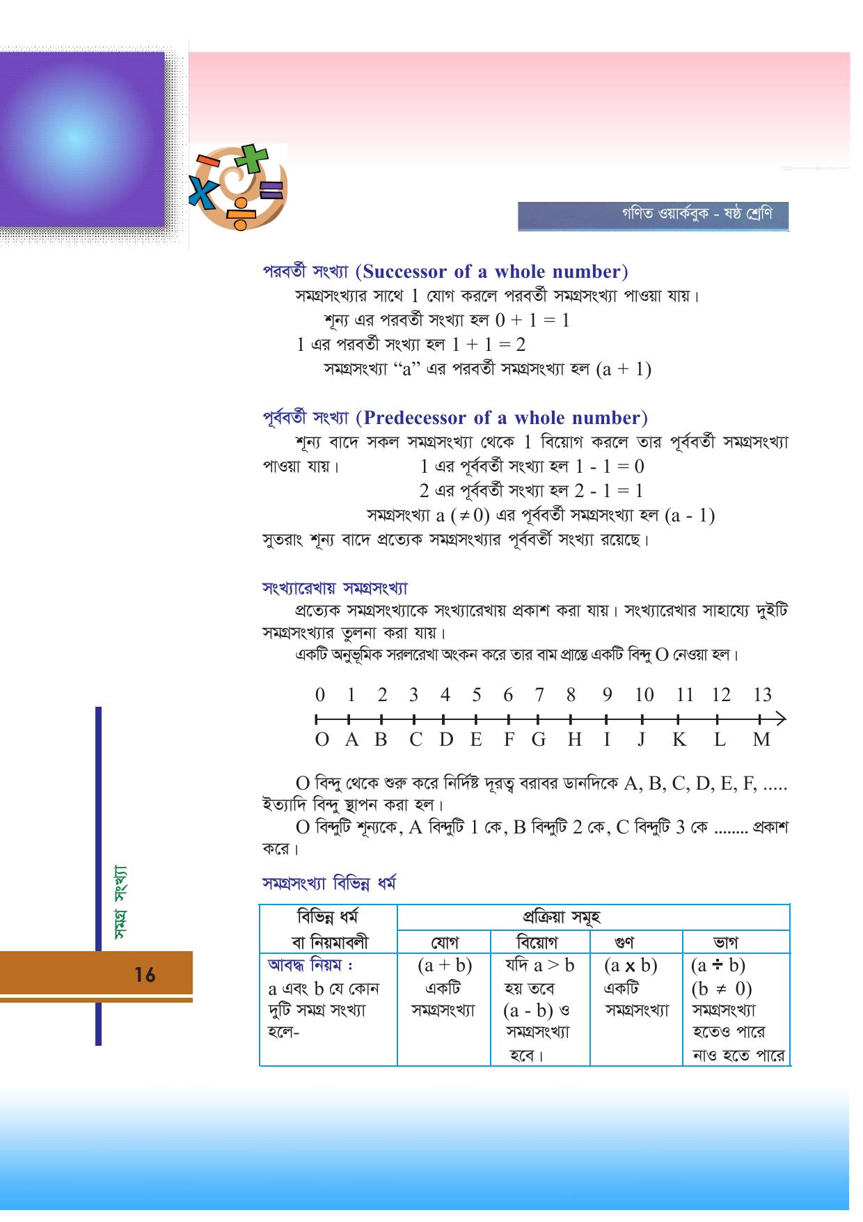Tripura Board Class 6 Math Bengali Version Workbooks - Page 16