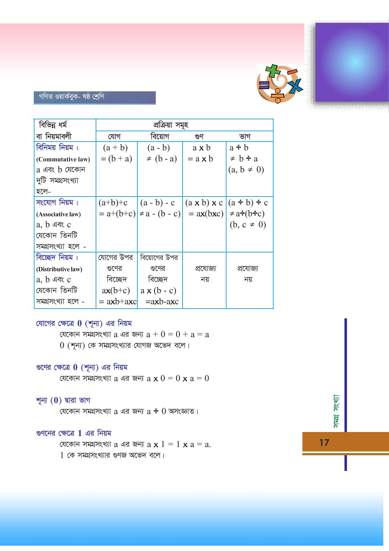 Tripura Board Class 6 Math Bengali Version Workbooks - Page 17