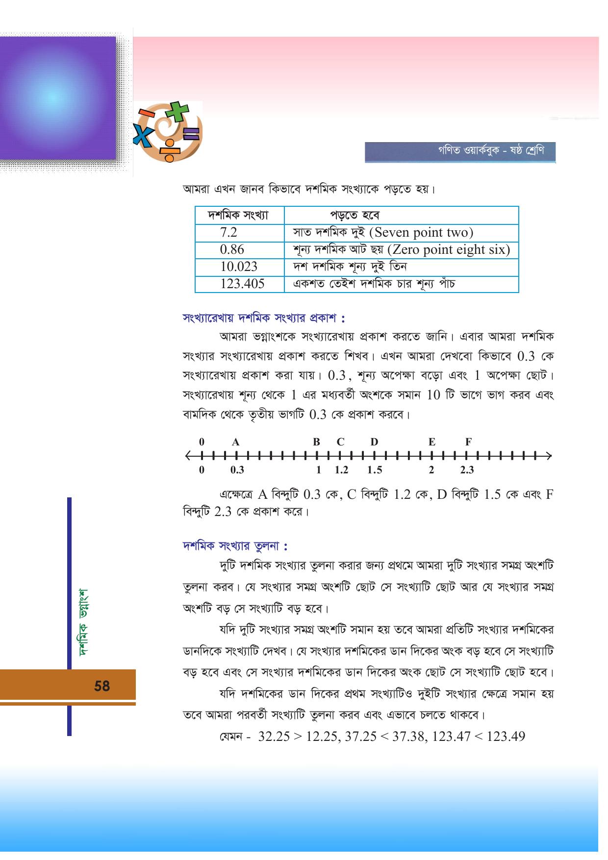 Tripura Board Class 6 Math Bengali Version Workbooks - Page 58