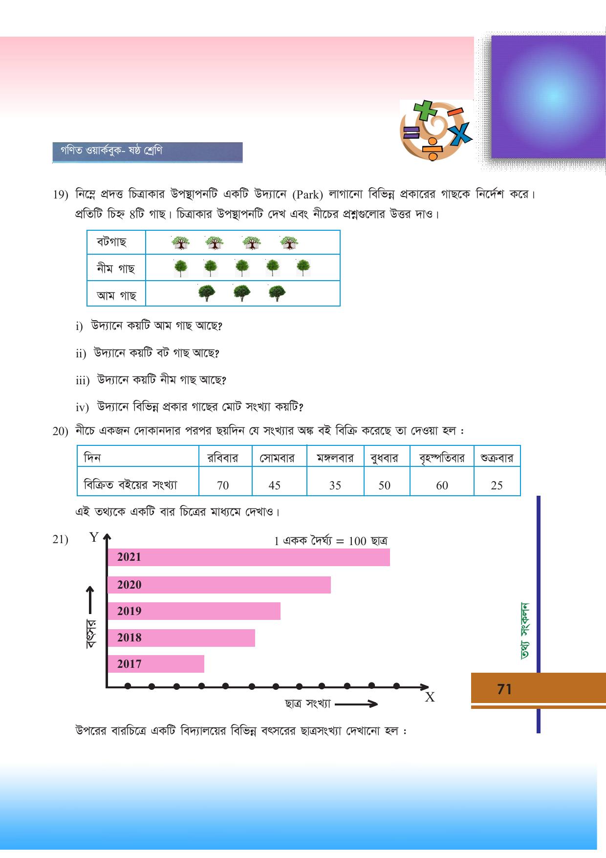 Tripura Board Class 6 Math Bengali Version Workbooks - Page 71