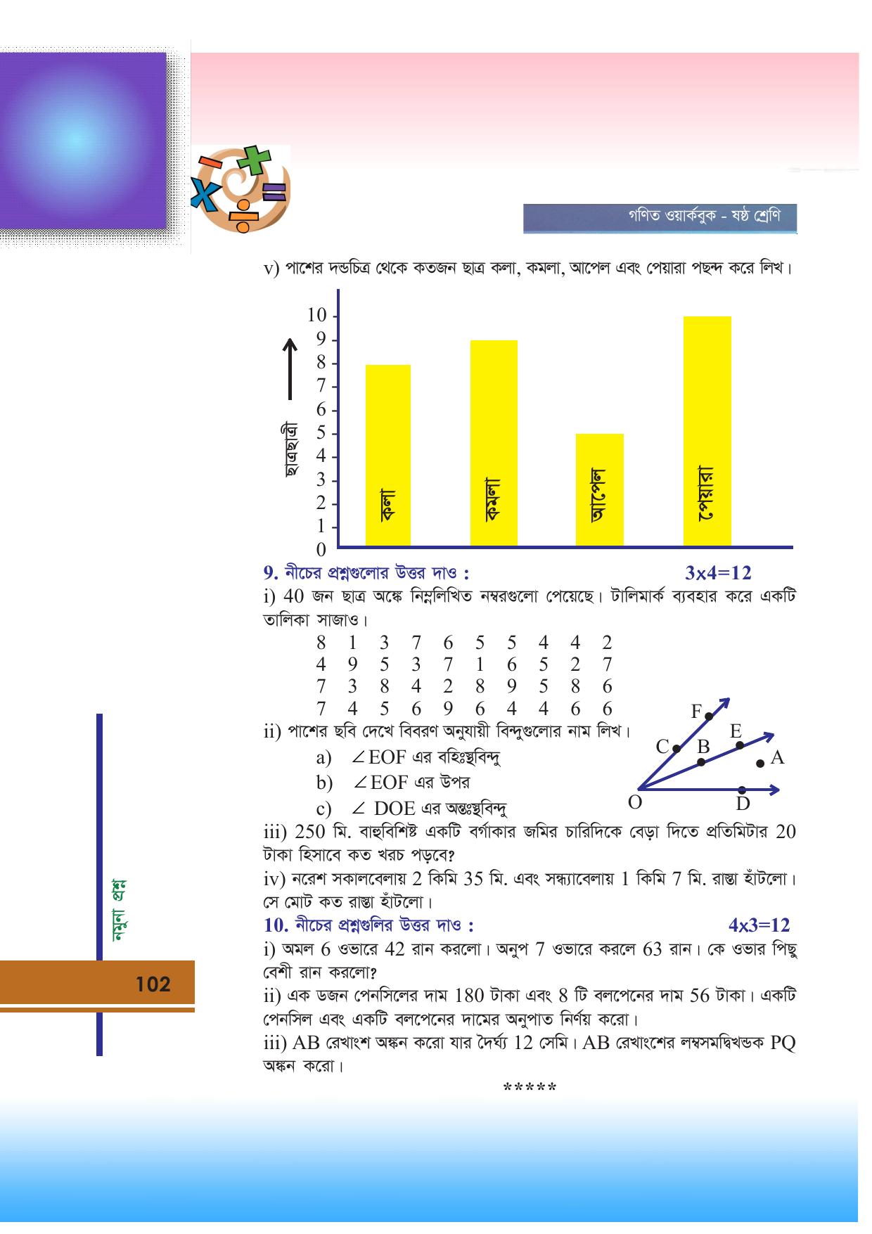 Tripura Board Class 6 Math Bengali Version Workbooks - Page 102
