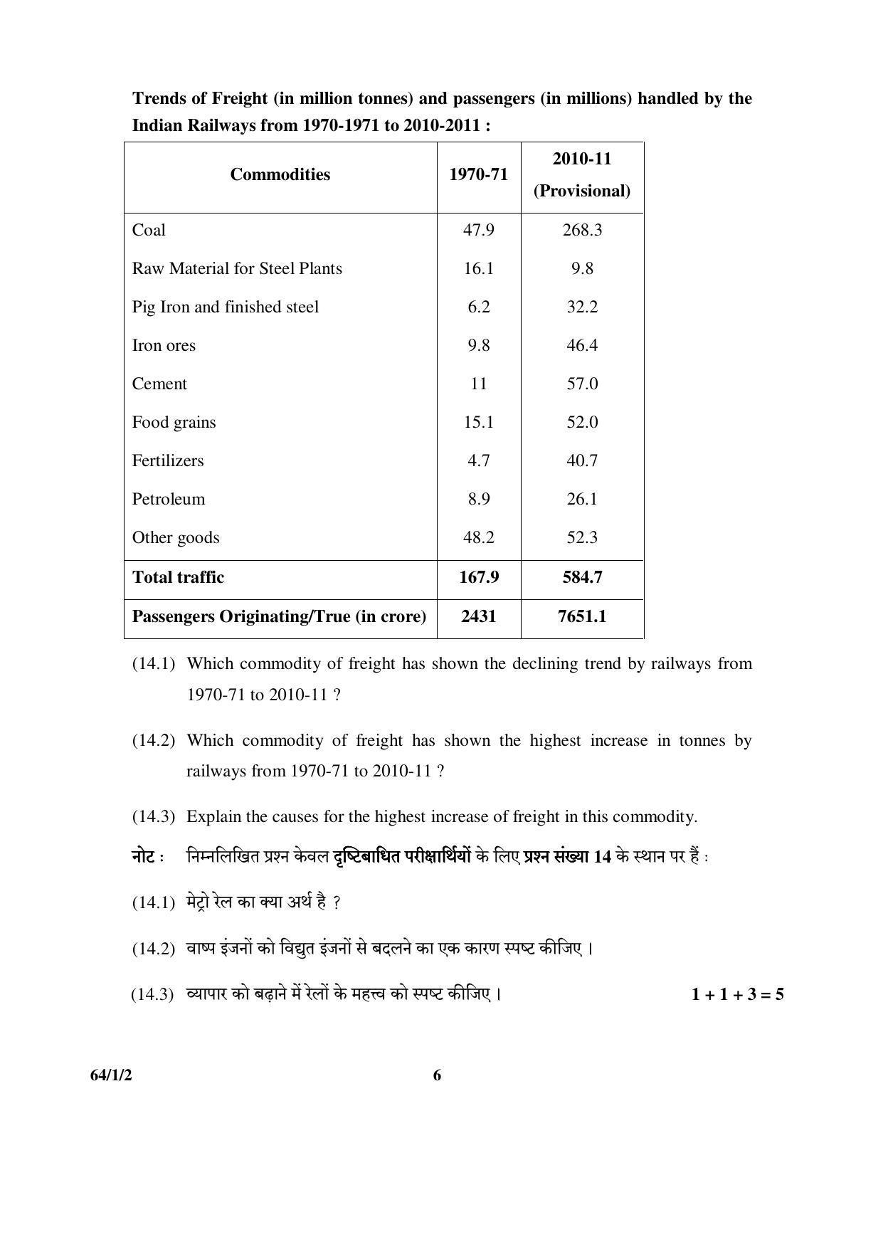 CBSE Class 12 64-1-2 (Geography) 2017-comptt Question Paper - Page 6