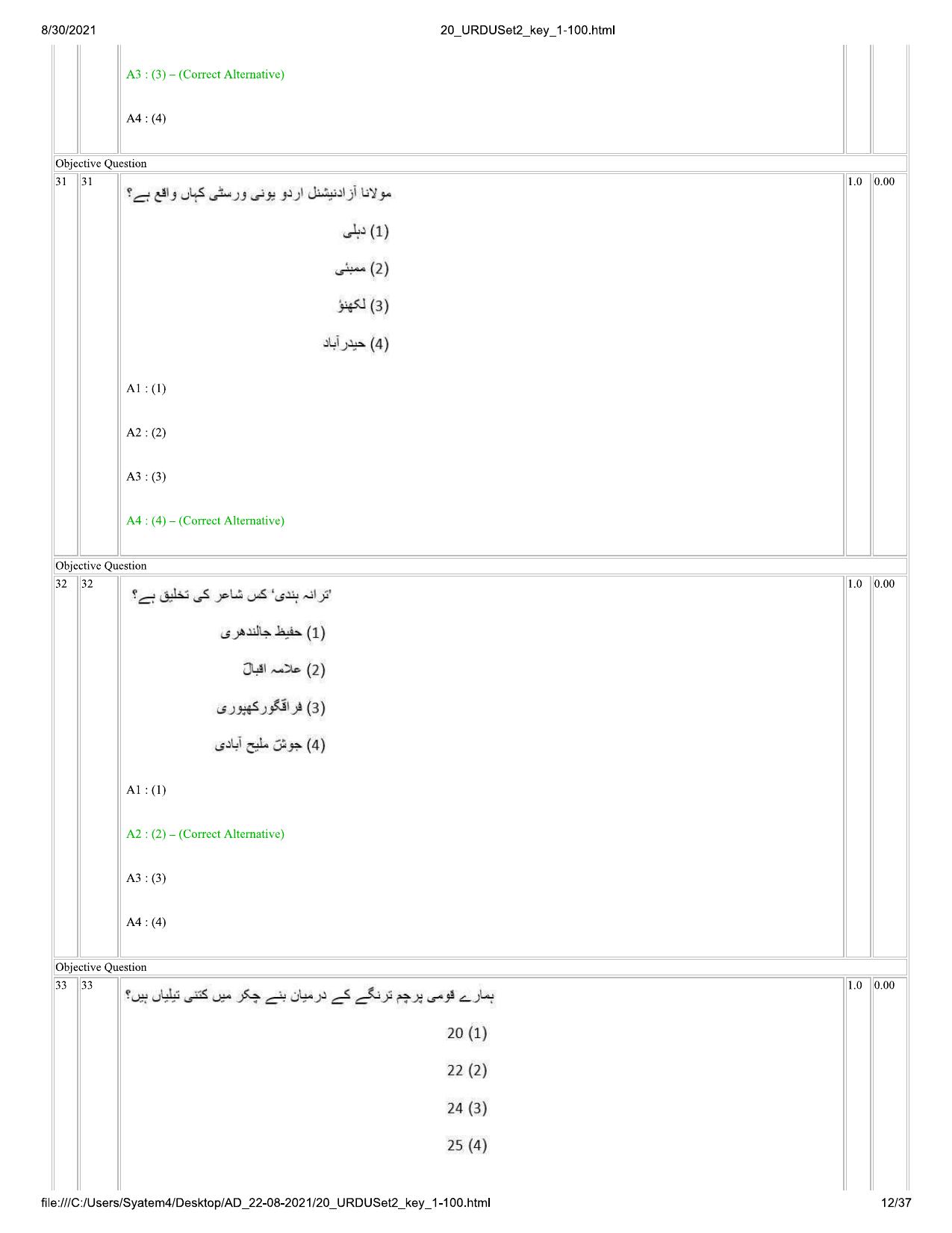 IIMC Journalism (PG Diploma) 2021 Urdu Question Paper - Page 12