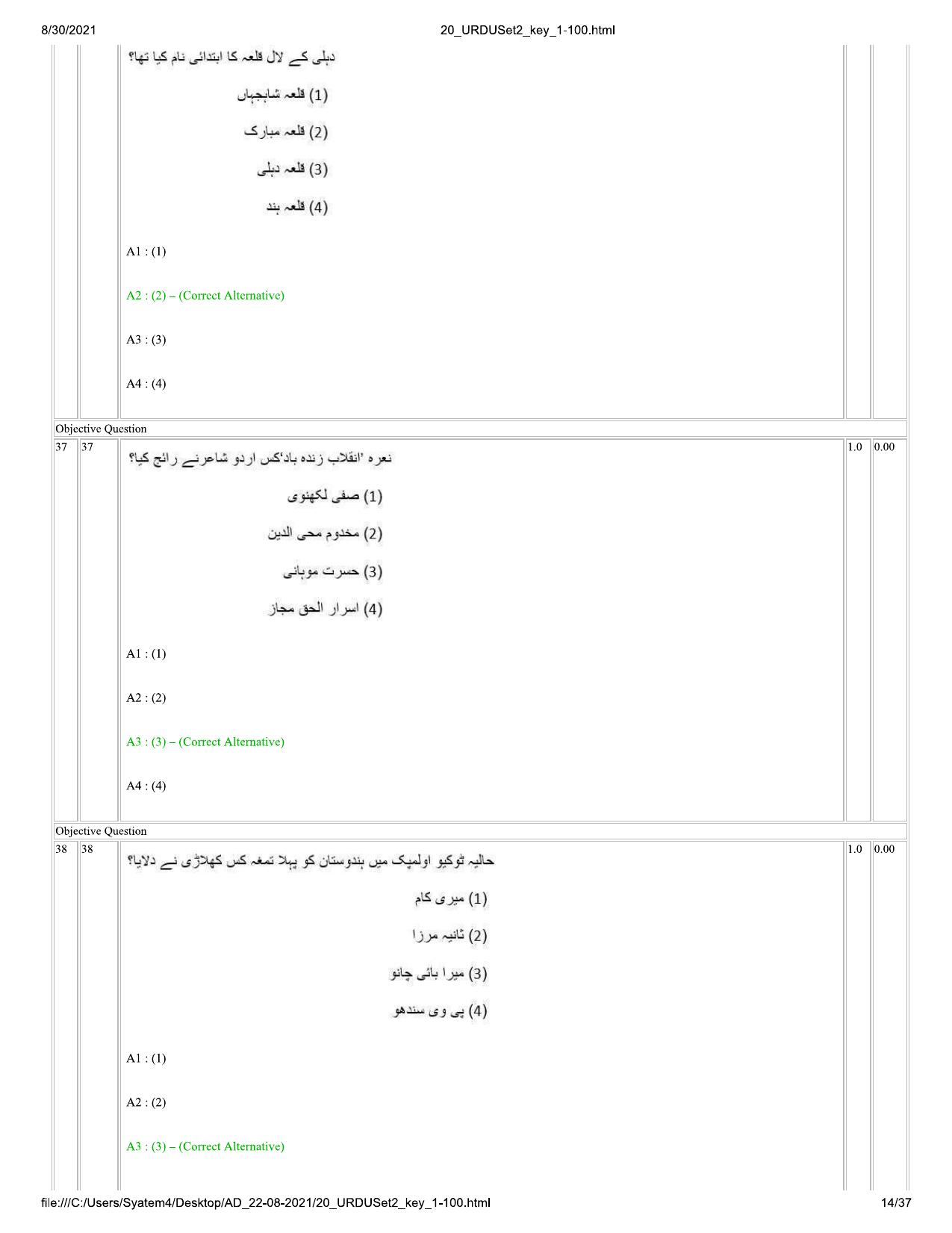 IIMC Journalism (PG Diploma) 2021 Urdu Question Paper - Page 14