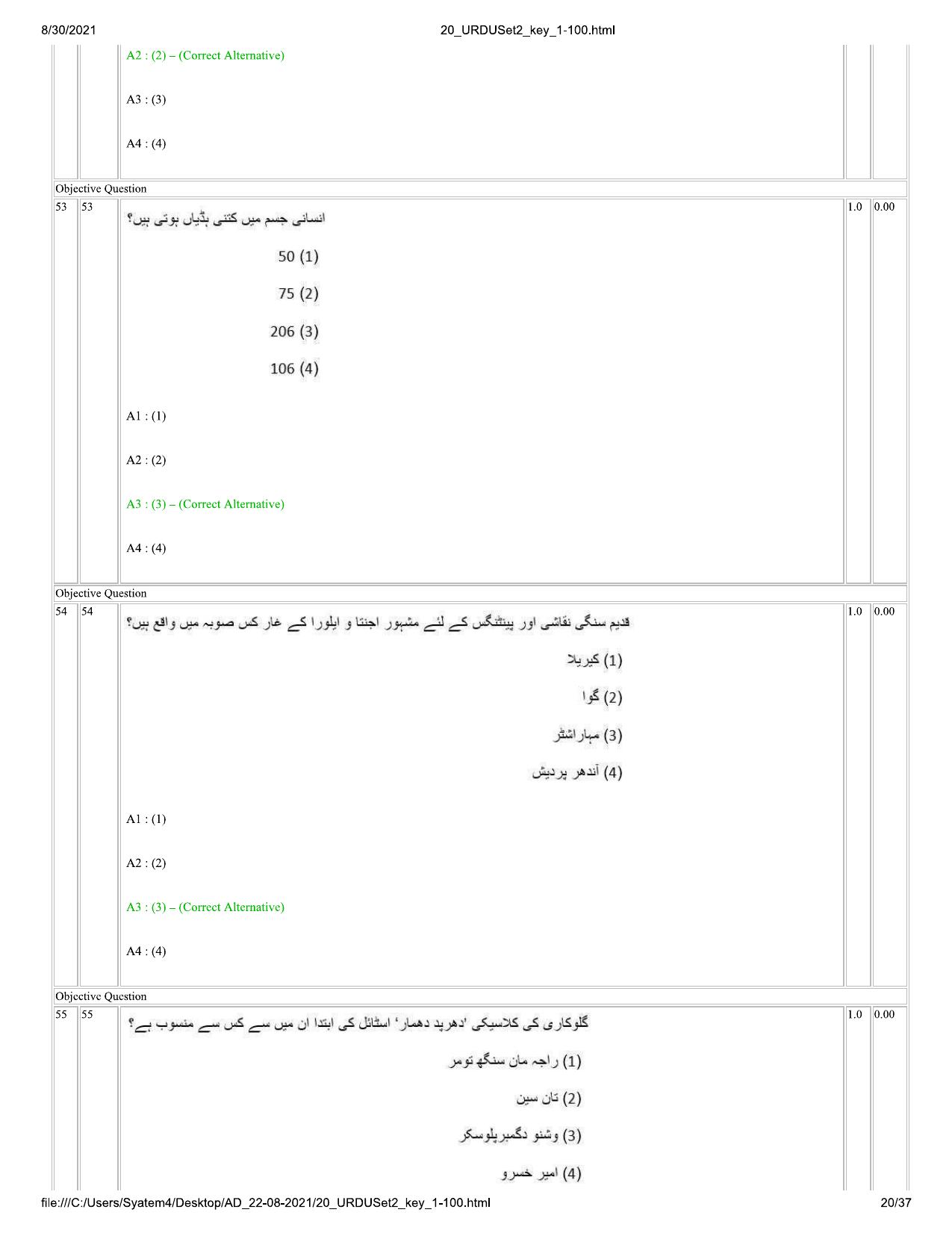 IIMC Journalism (PG Diploma) 2021 Urdu Question Paper - Page 20