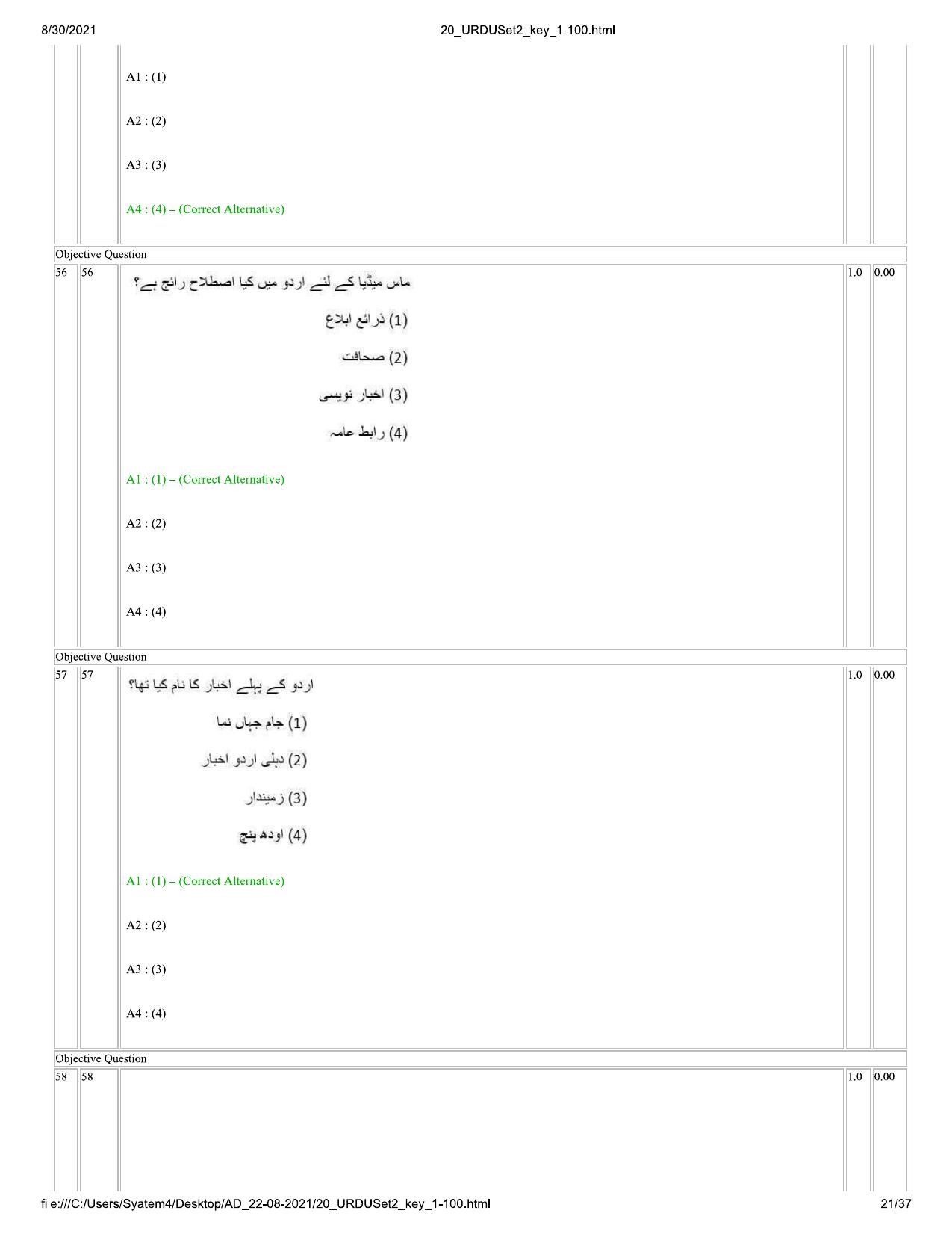 IIMC Journalism (PG Diploma) 2021 Urdu Question Paper - Page 21