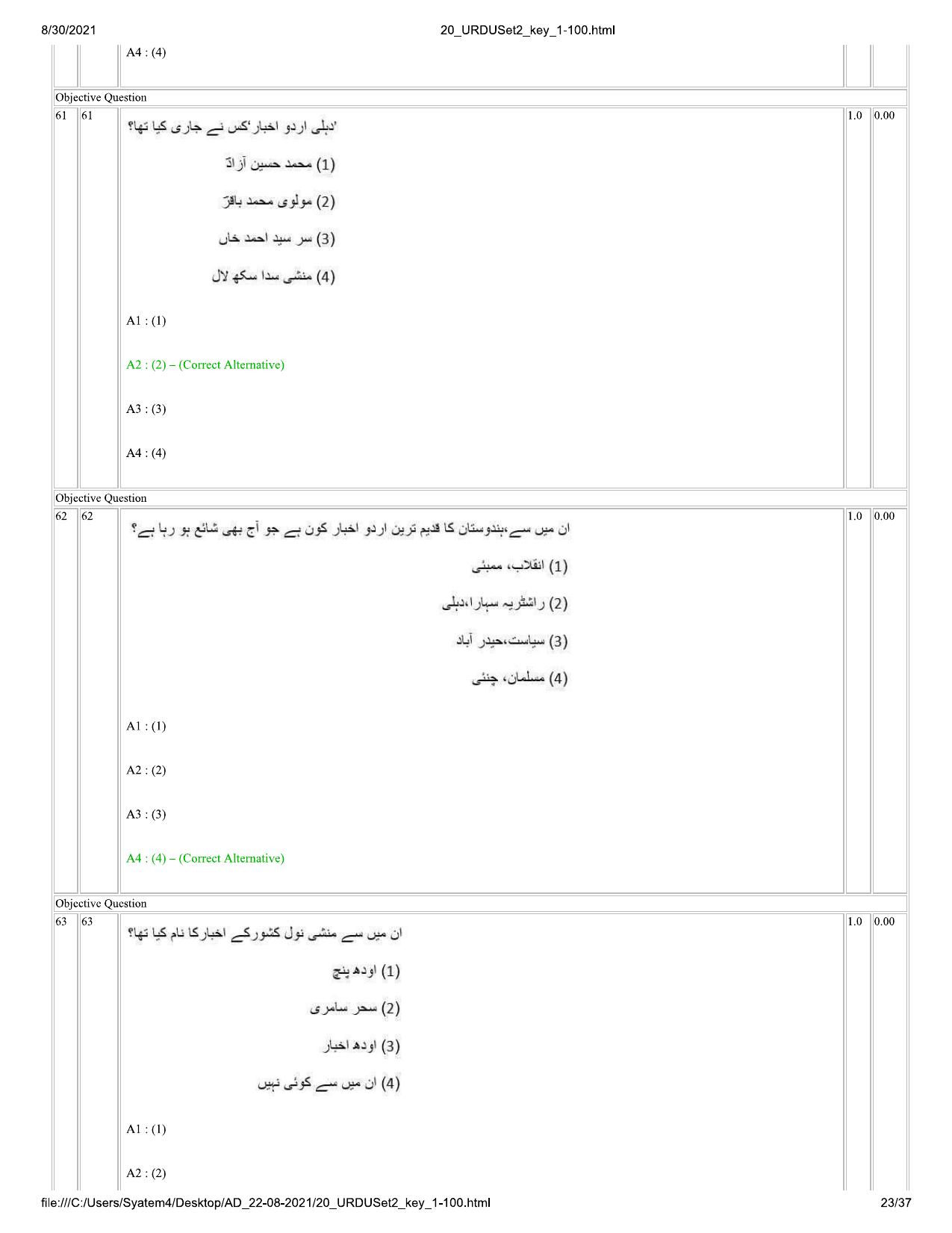 IIMC Journalism (PG Diploma) 2021 Urdu Question Paper - Page 23