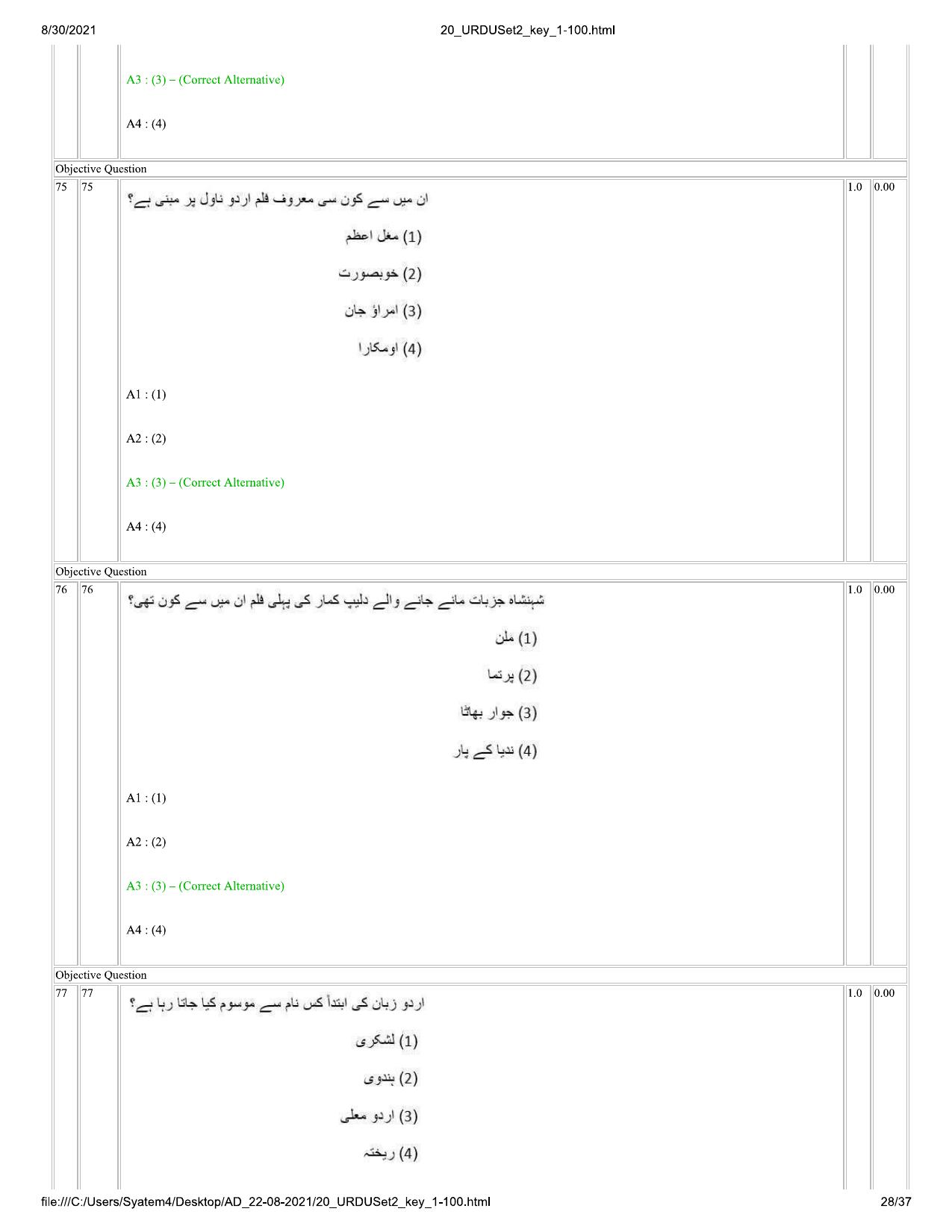 IIMC Journalism (PG Diploma) 2021 Urdu Question Paper - Page 28