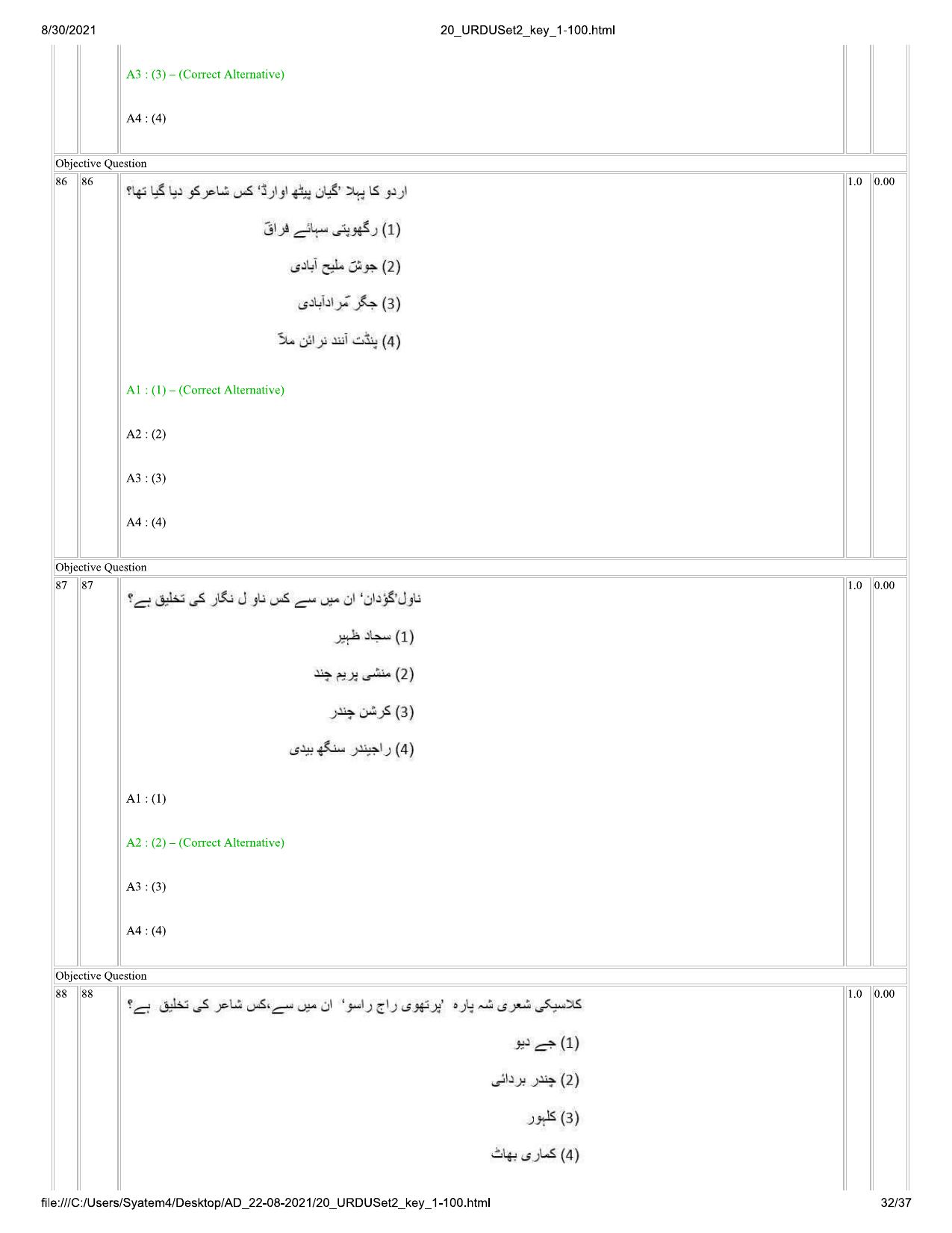 IIMC Journalism (PG Diploma) 2021 Urdu Question Paper - Page 32