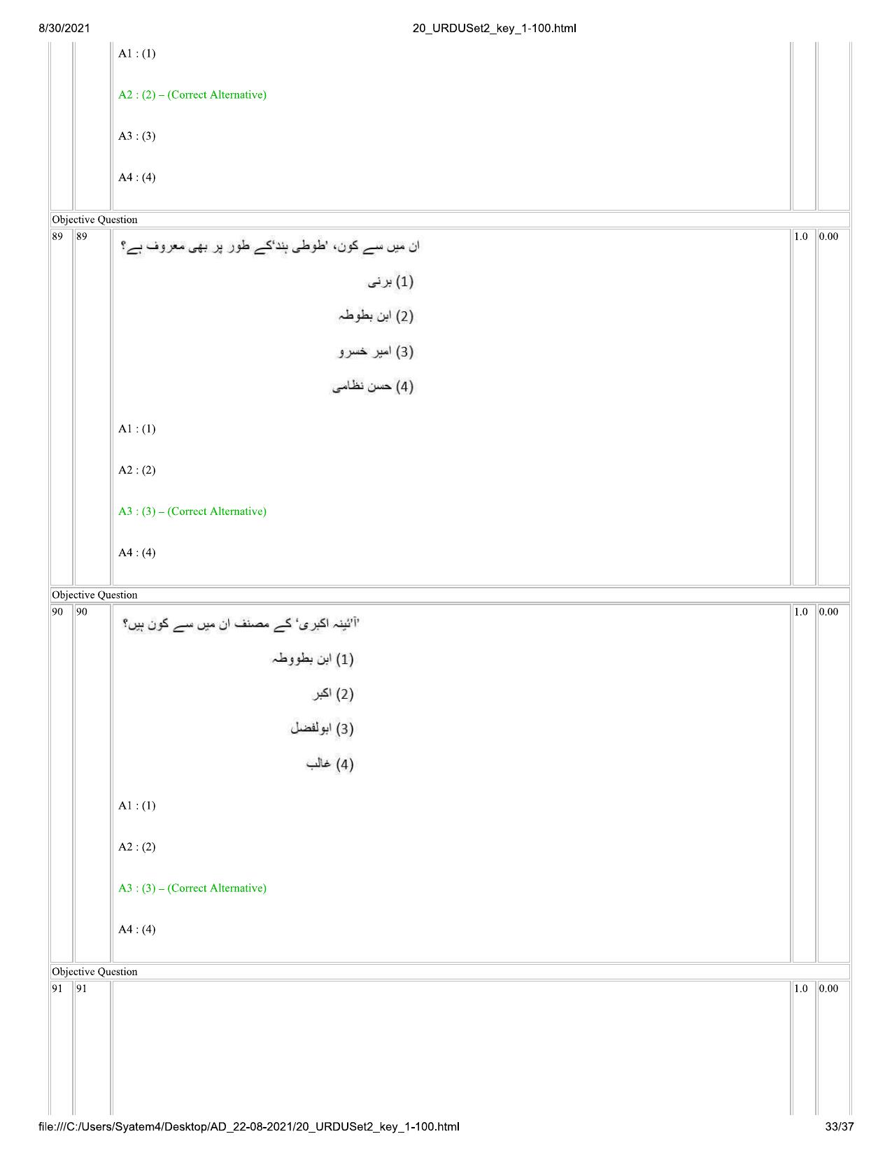 IIMC Journalism (PG Diploma) 2021 Urdu Question Paper - Page 33