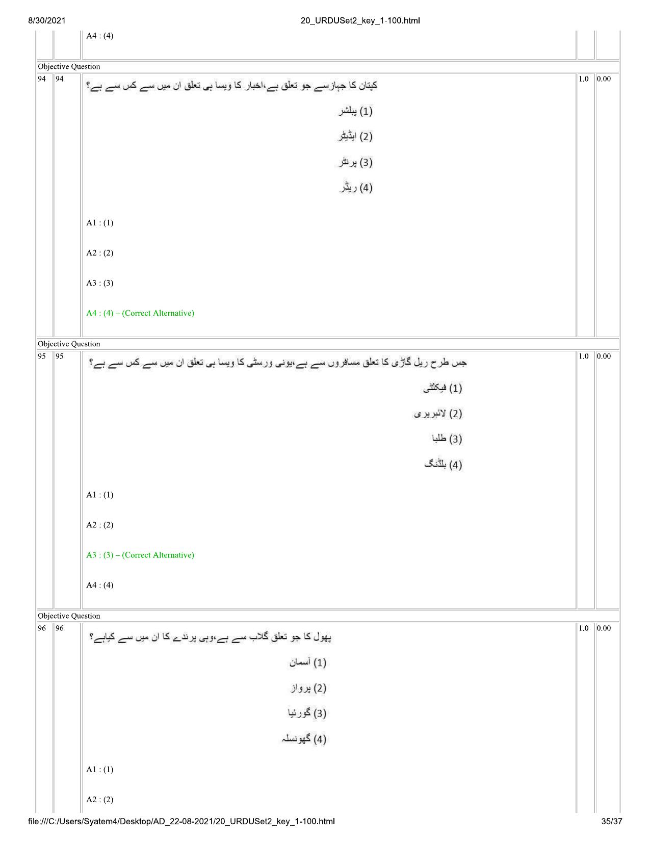 IIMC Journalism (PG Diploma) 2021 Urdu Question Paper - Page 35