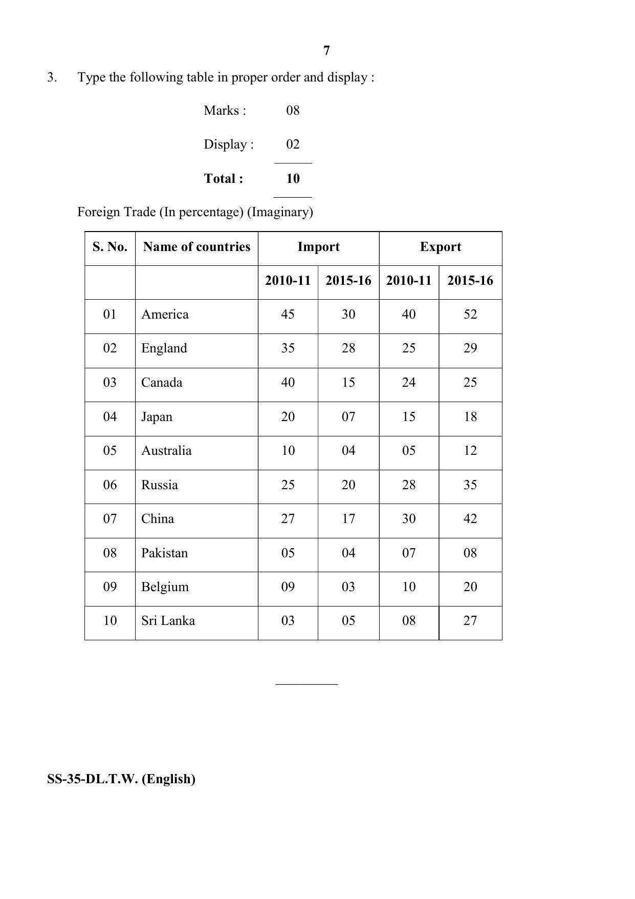 Class 12 2020 Typewriting English RBSE Question Paper - Page 7