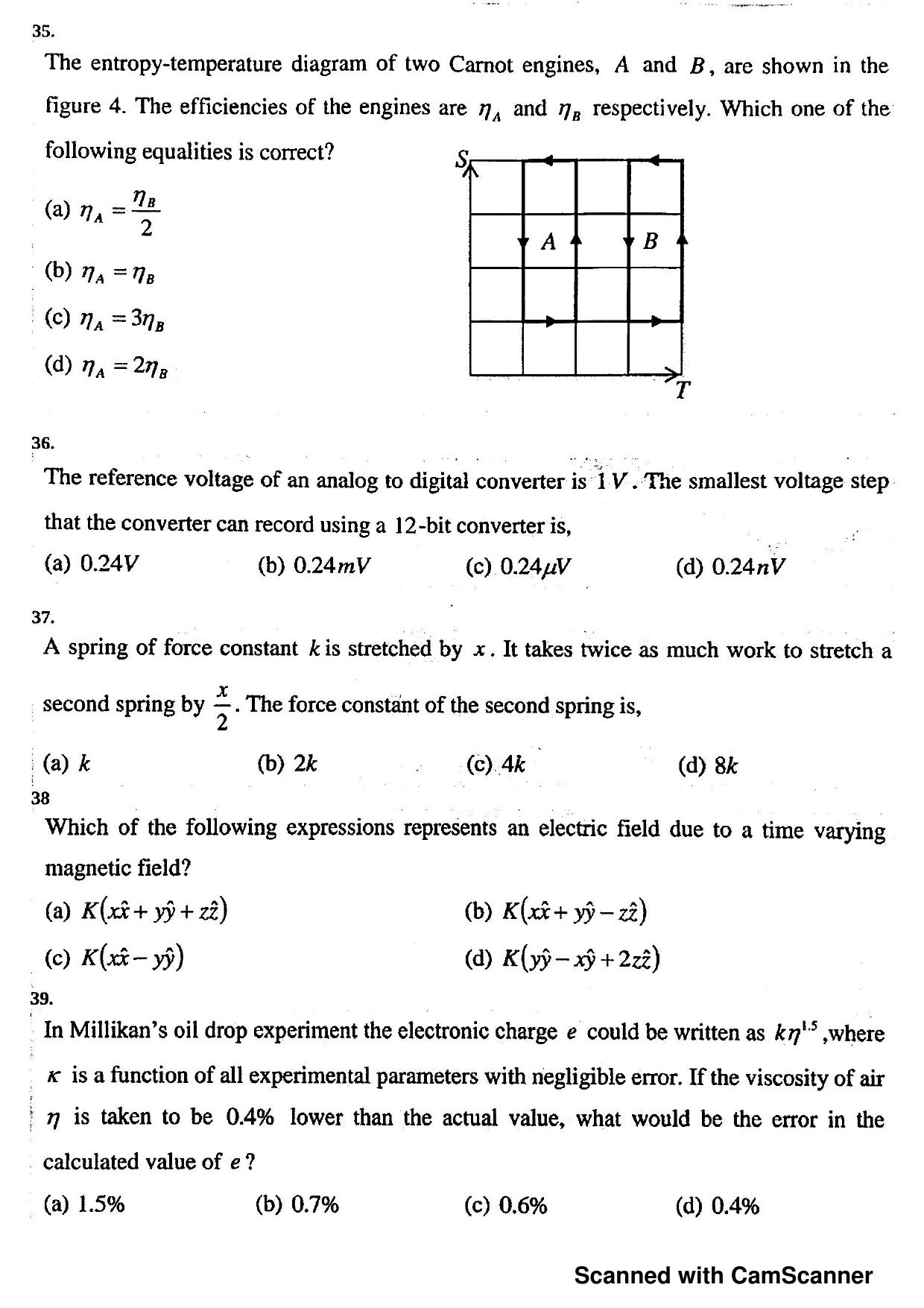 JEST 2015 Physics Question Paper with  Answer key - Page 10