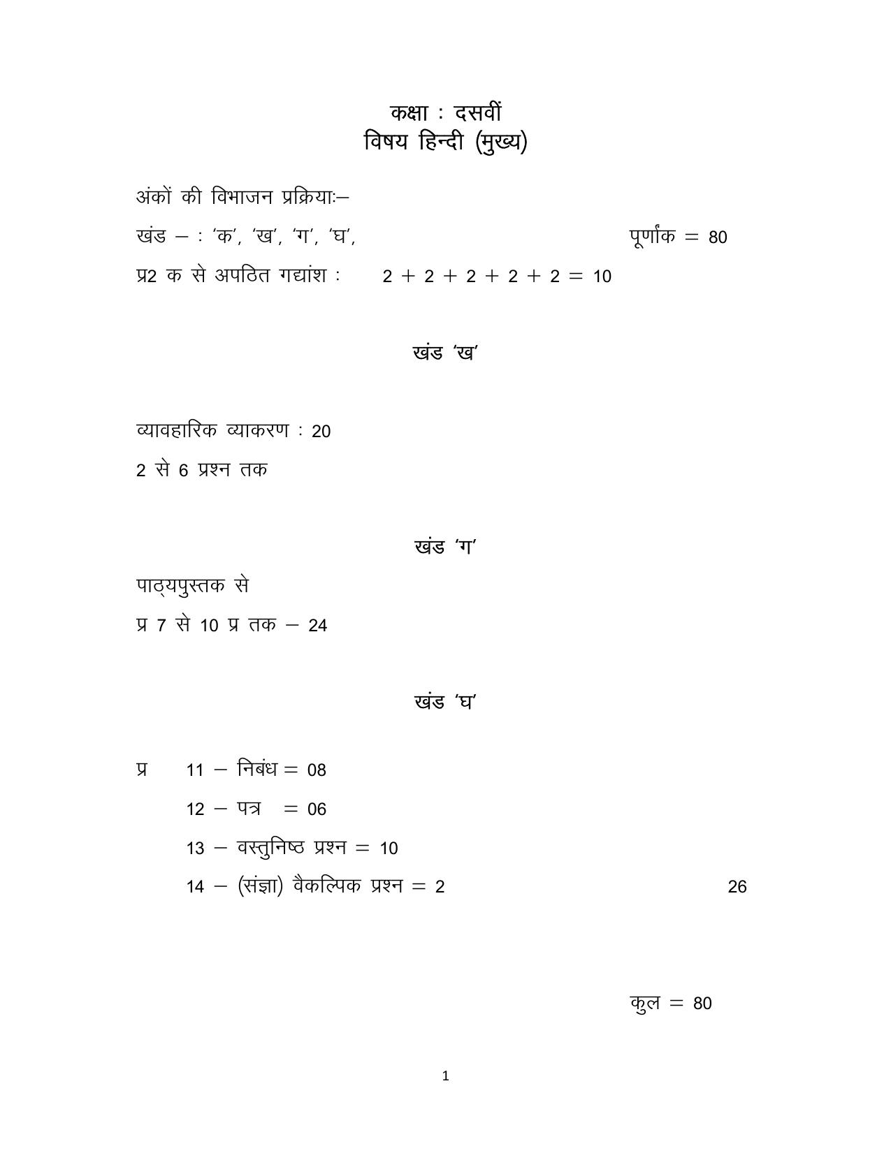 JKBOSE Class 10 Hindi Model Question Paper - Page 1