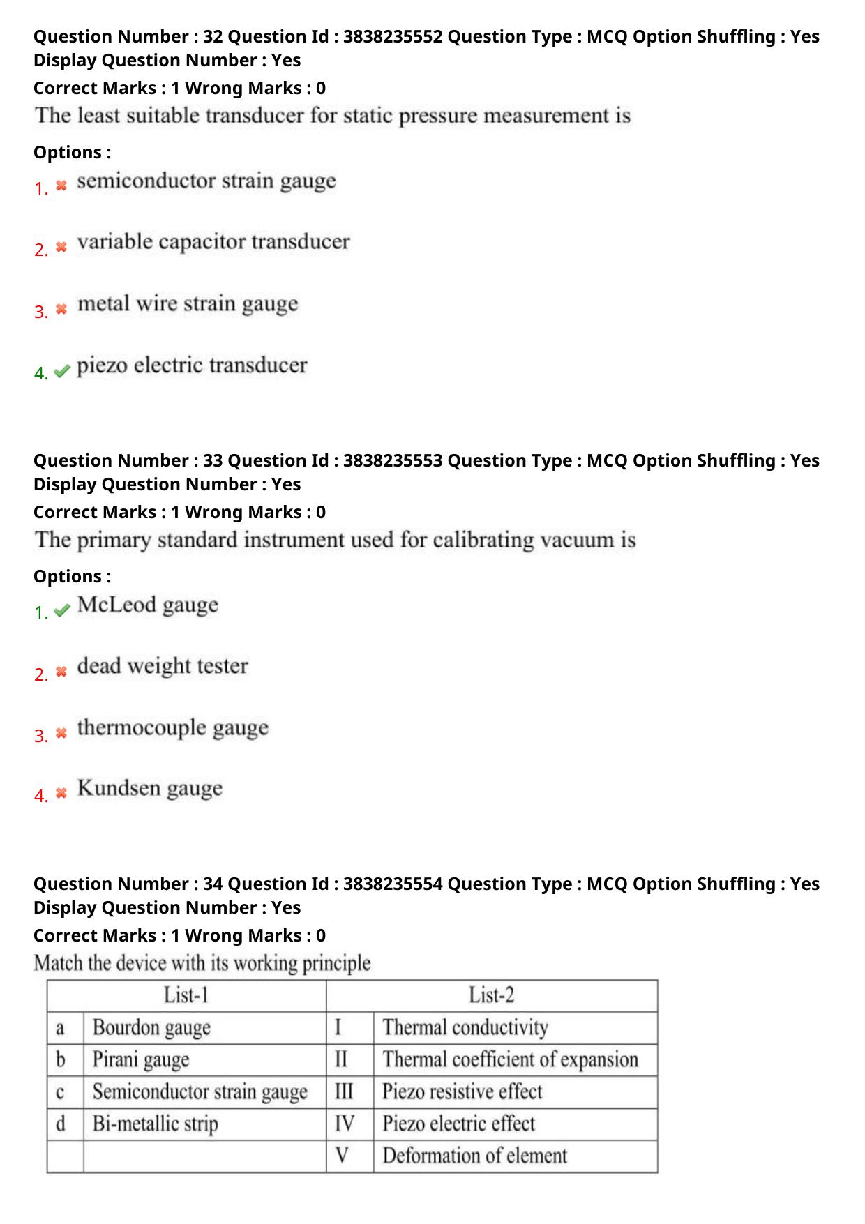 TS PGECET 2024: Instrumentation Engineering Question Papers with Answer - Page 15