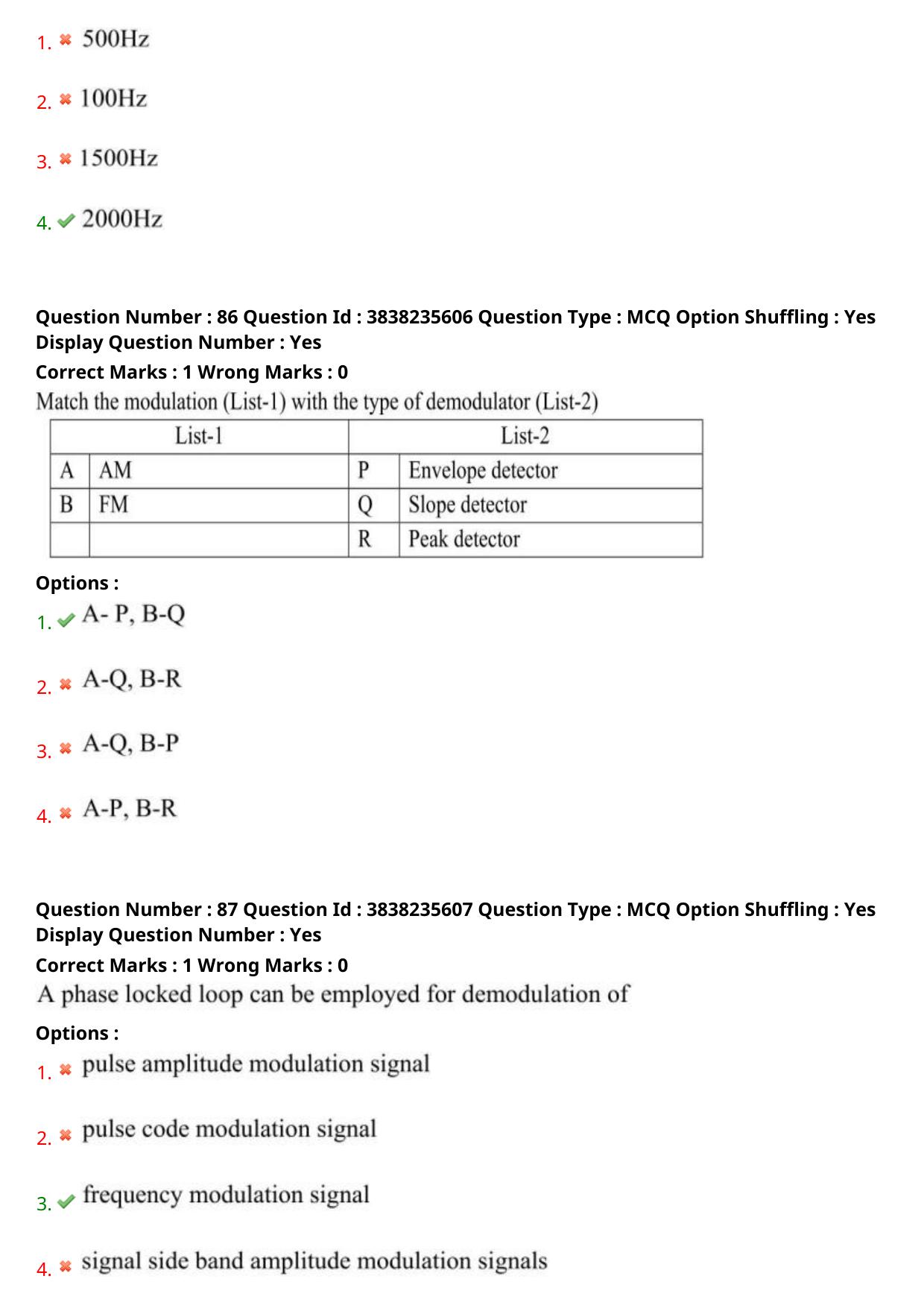 TS PGECET 2024: Instrumentation Engineering Question Papers with Answer - Page 37