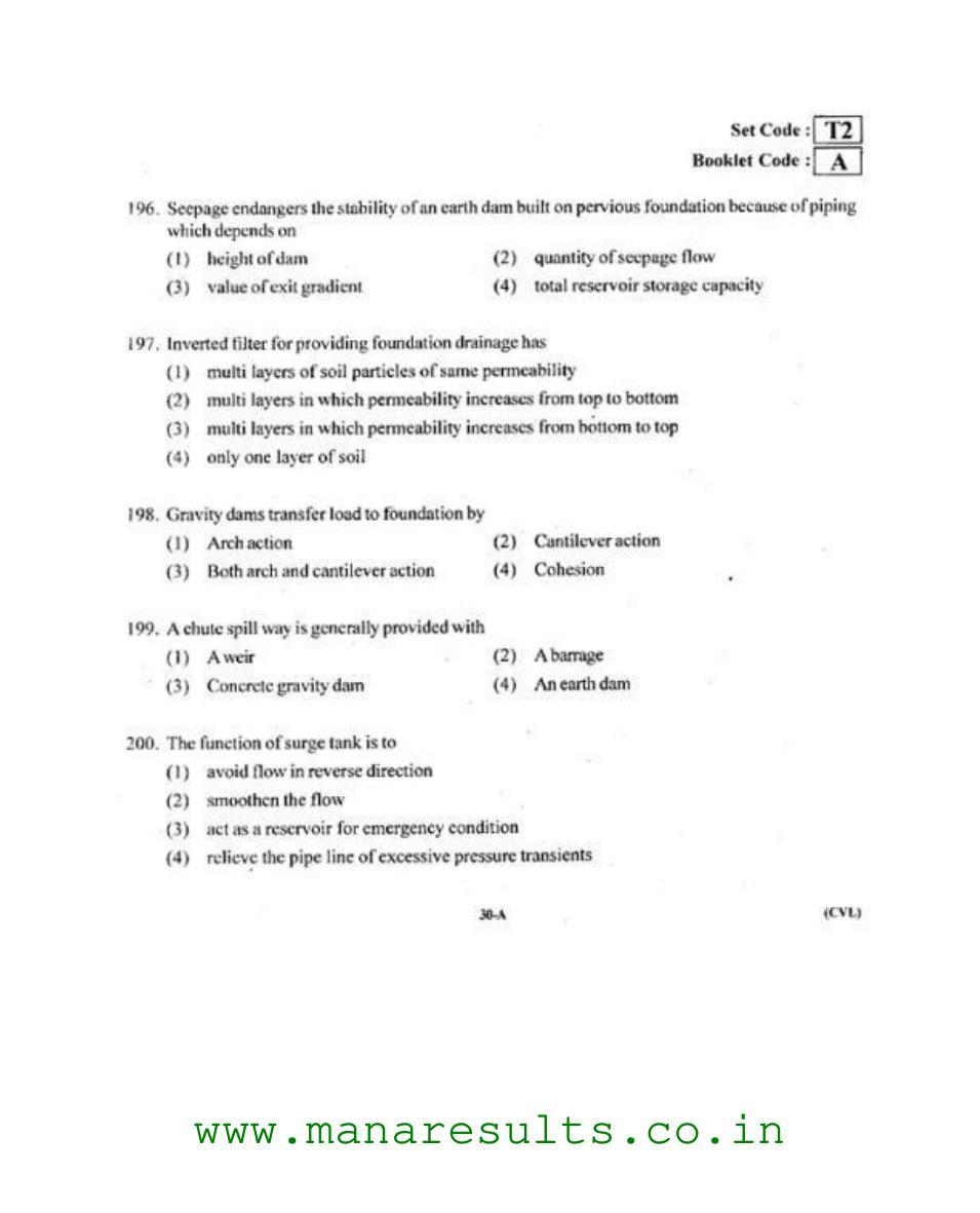 AP ECET 2015 Civil Engineering Old Previous Question Papers - Page 29