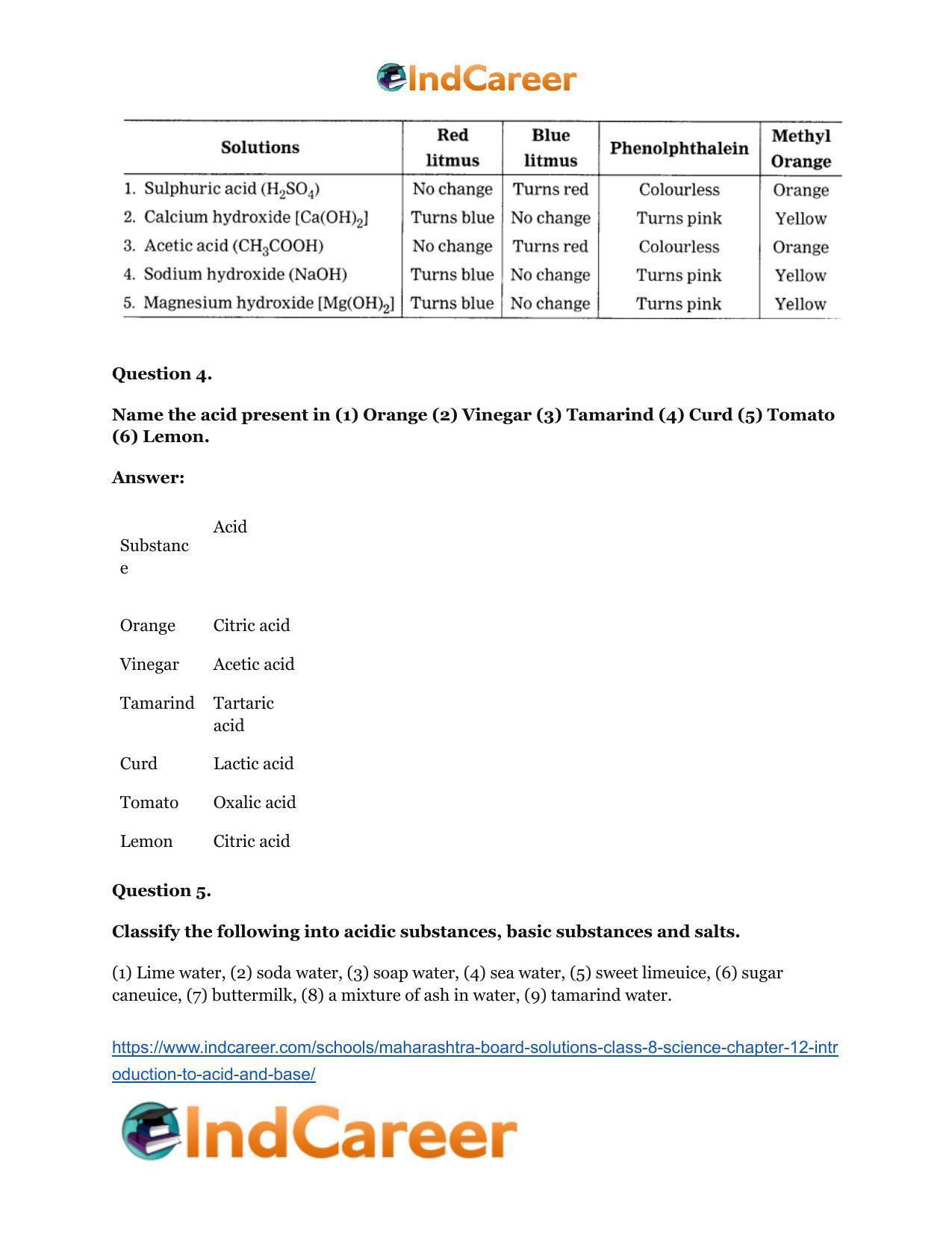 Maharashtra Board Solutions Class 8-Science: Chapter 12- Introduction to Acid and Base - Page 21