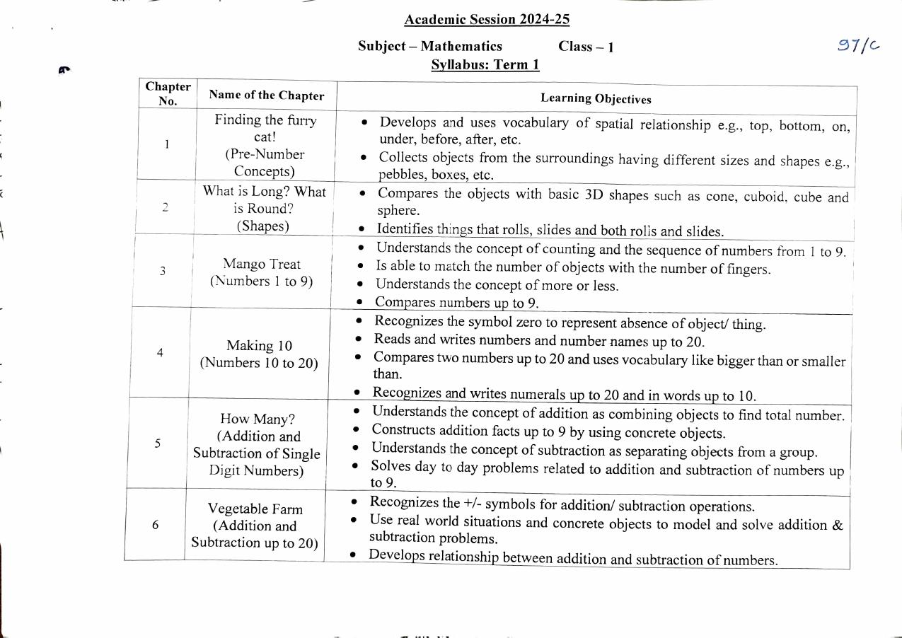 Edudel Class 1 Mathematics Syllabus 2025 - Page 1