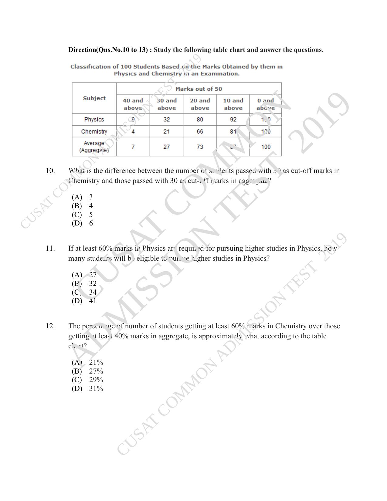 CUSAT CAT 2019 LLM Regp Question Paper With Answer Key - Page 3