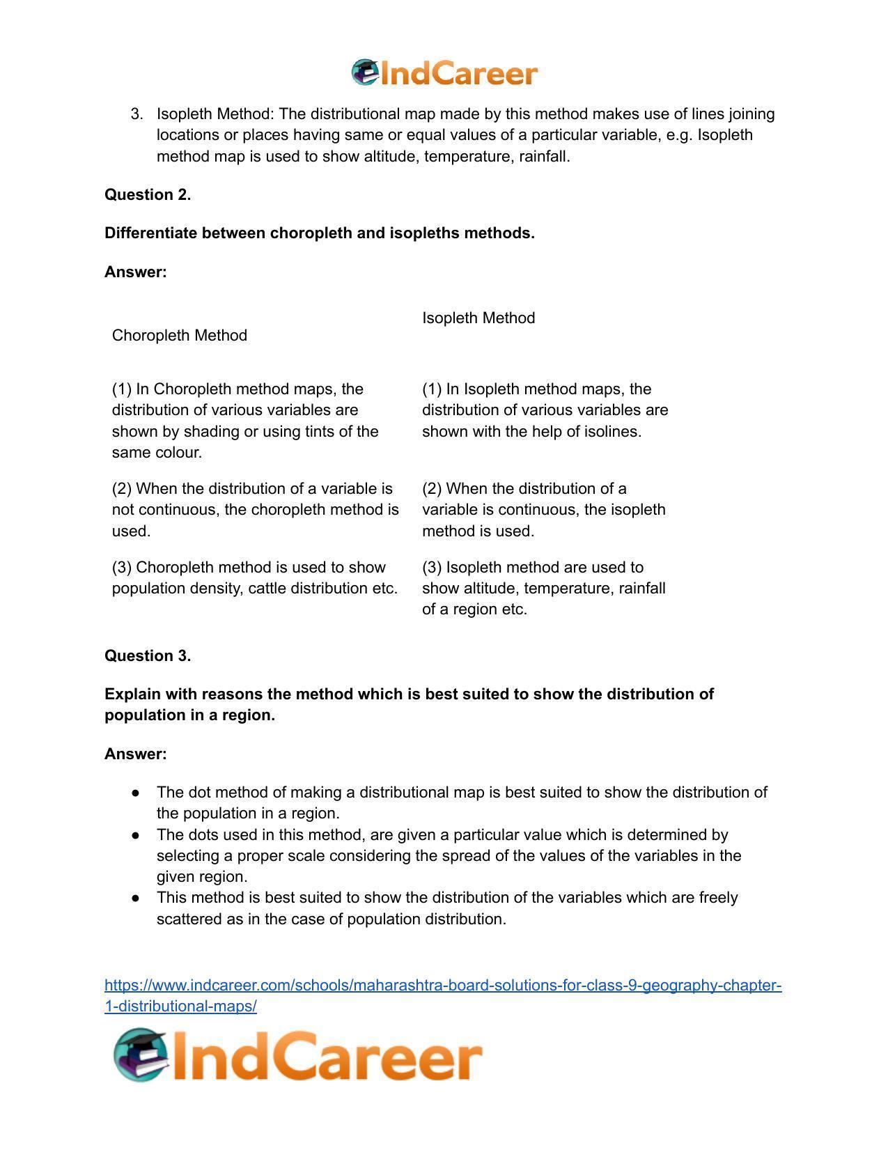 Maharashtra Board Solutions for Class 9- Geography: Chapter 1- Distributional Maps - Page 6