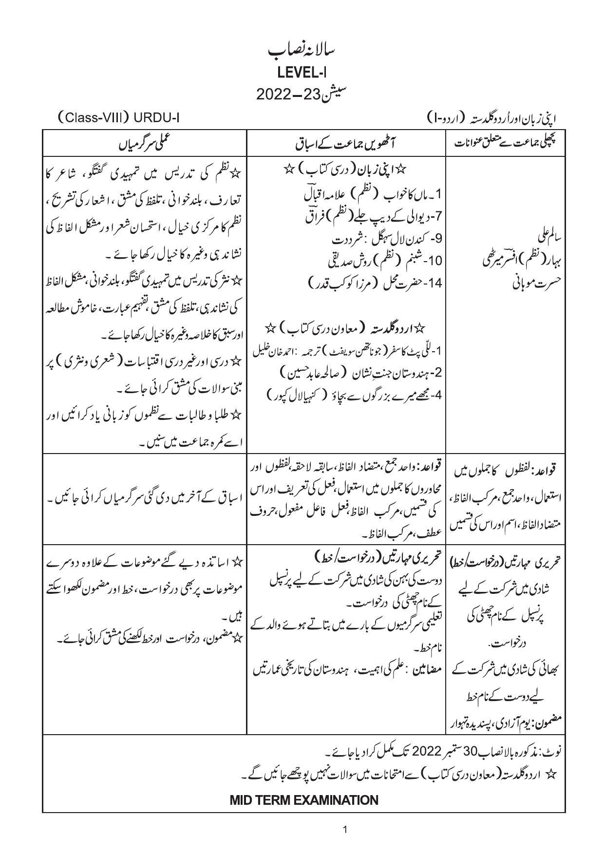 Edudel Class 8 (L-1) Urdu-A Syllabus - Page 1