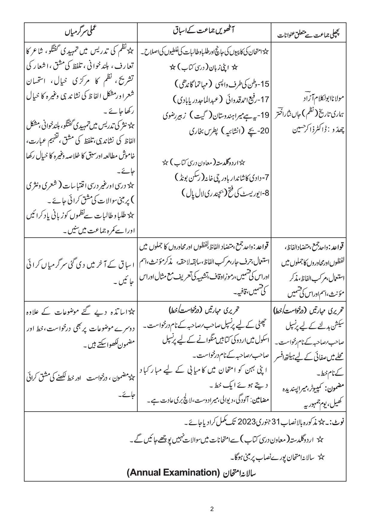 Edudel Class 8 (L-1) Urdu-A Syllabus - Page 2